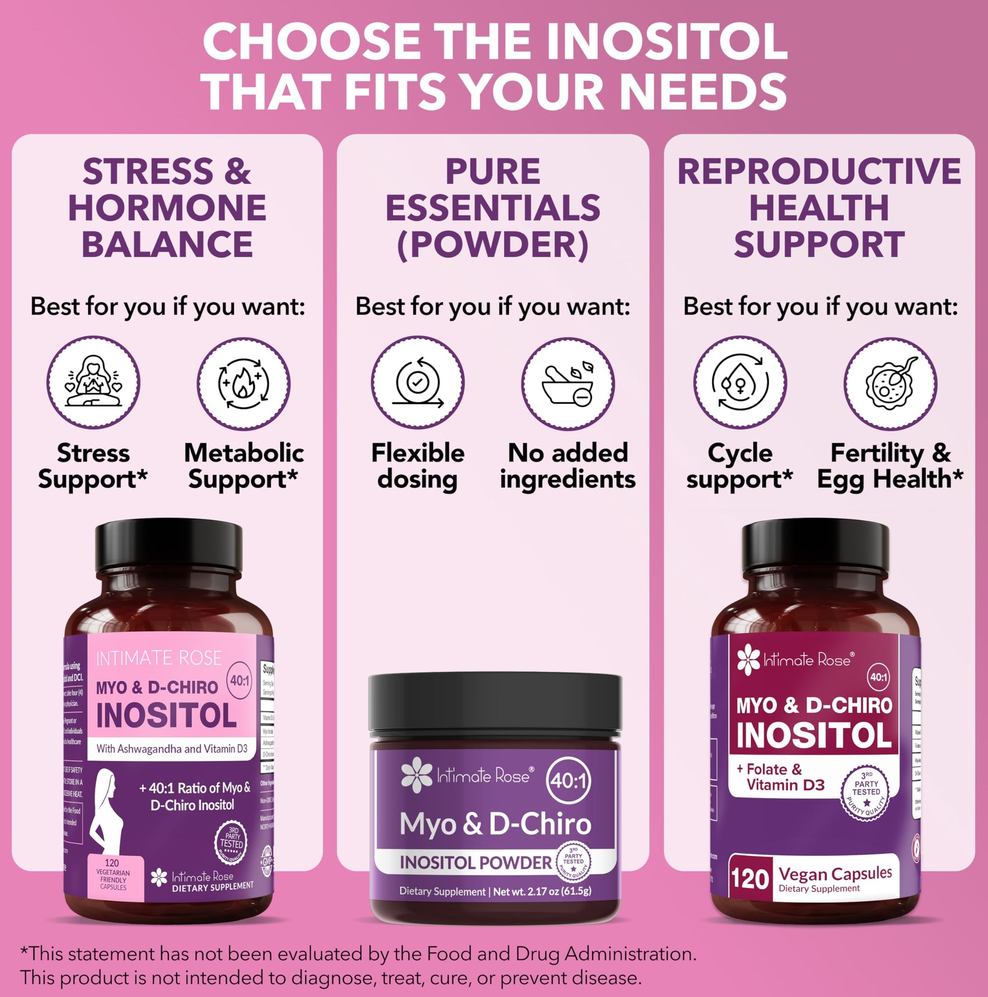 Intimate Rose Myo-Inositol & D-Chiro Inositol Supplement for Women - Hormone Balance & Ovarian Support for Women - Ideal 40:1 Ratio, Vitamin D3 + Ashwagandha Intimate Rose Au supplements