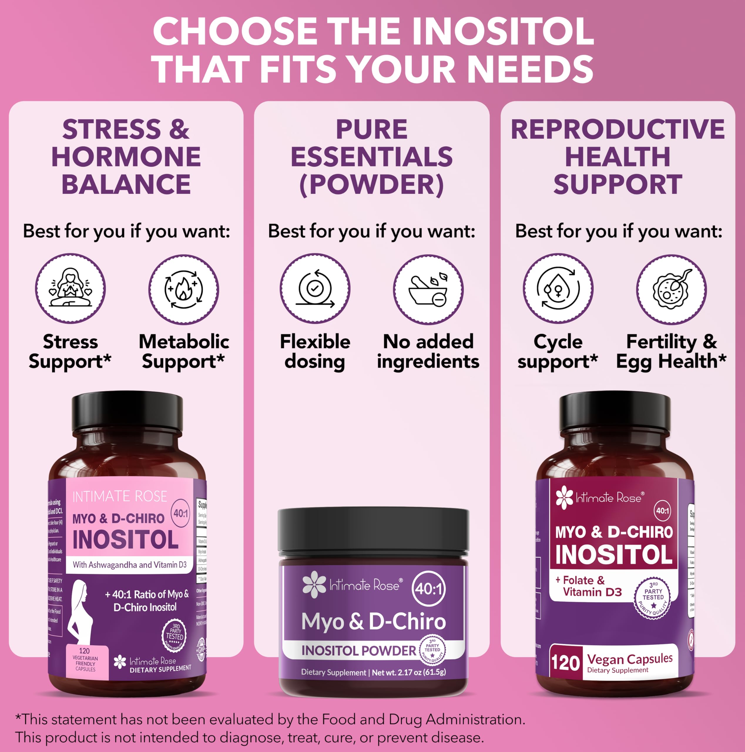 Intimate Rose Myo-Inositol & D-Chiro Inositol Supplement for Women - Hormone Balance & Ovarian Support for Women - Ideal 40:1 Ratio, Vitamin D3 + Ashwagandha Intimate Rose Au supplements