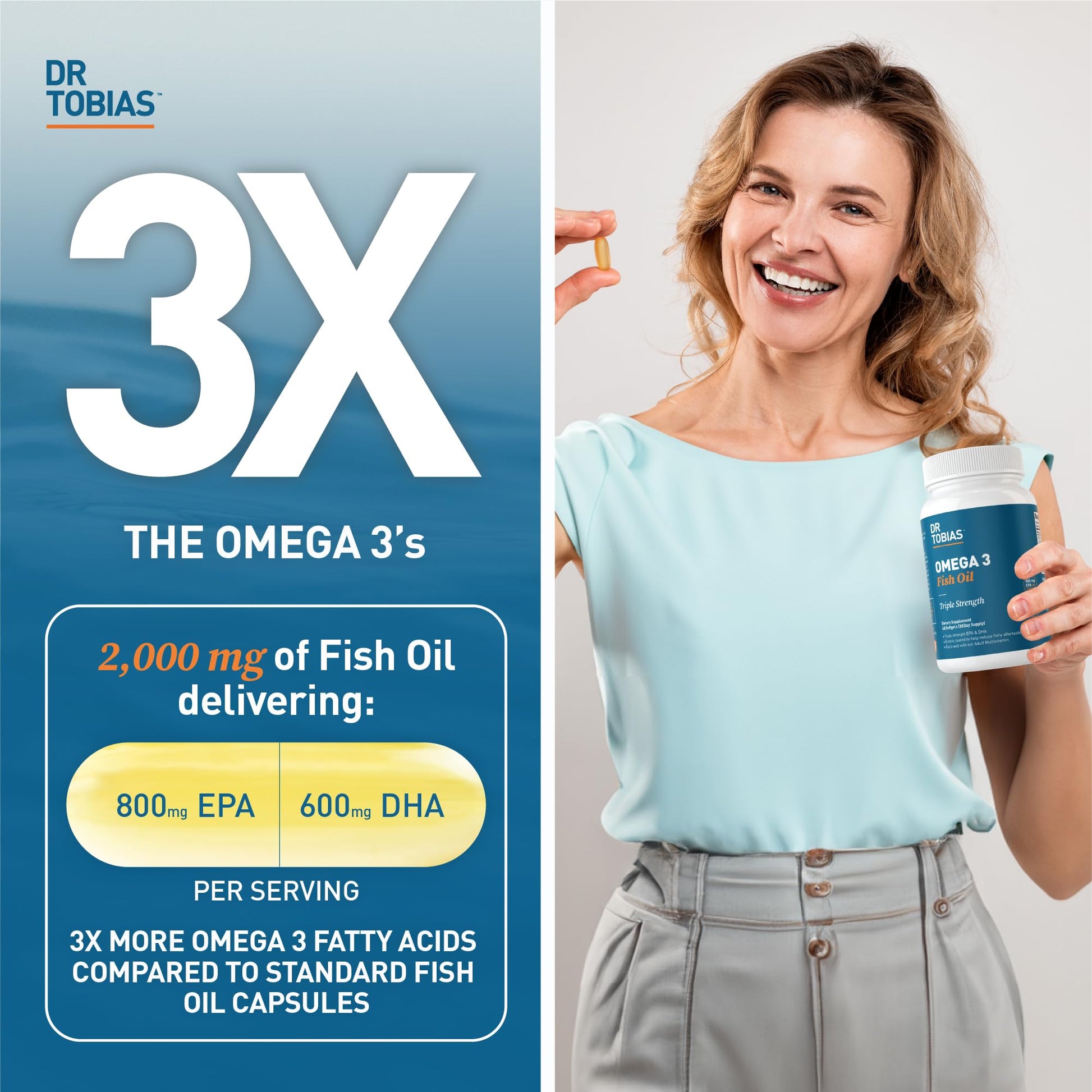 Dr. Tobias Omega 3 Fish Oil, 800 mg EPA 600 DHA Supplement for Heart, Brain & Immune Dr. Tobias Au supplements