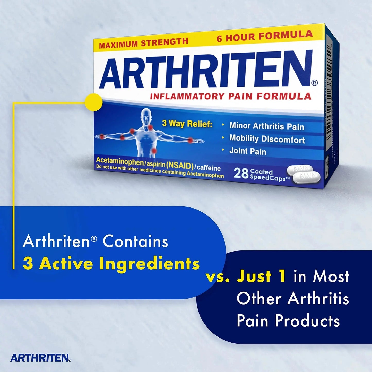 Arthriten Inflammatory Pain Formula Caplets with 3 Active Ingredients: Aspirin, Acetaminophen & Caffeine, White, 28 Count (Pack of 1) ArthritenAu supplements