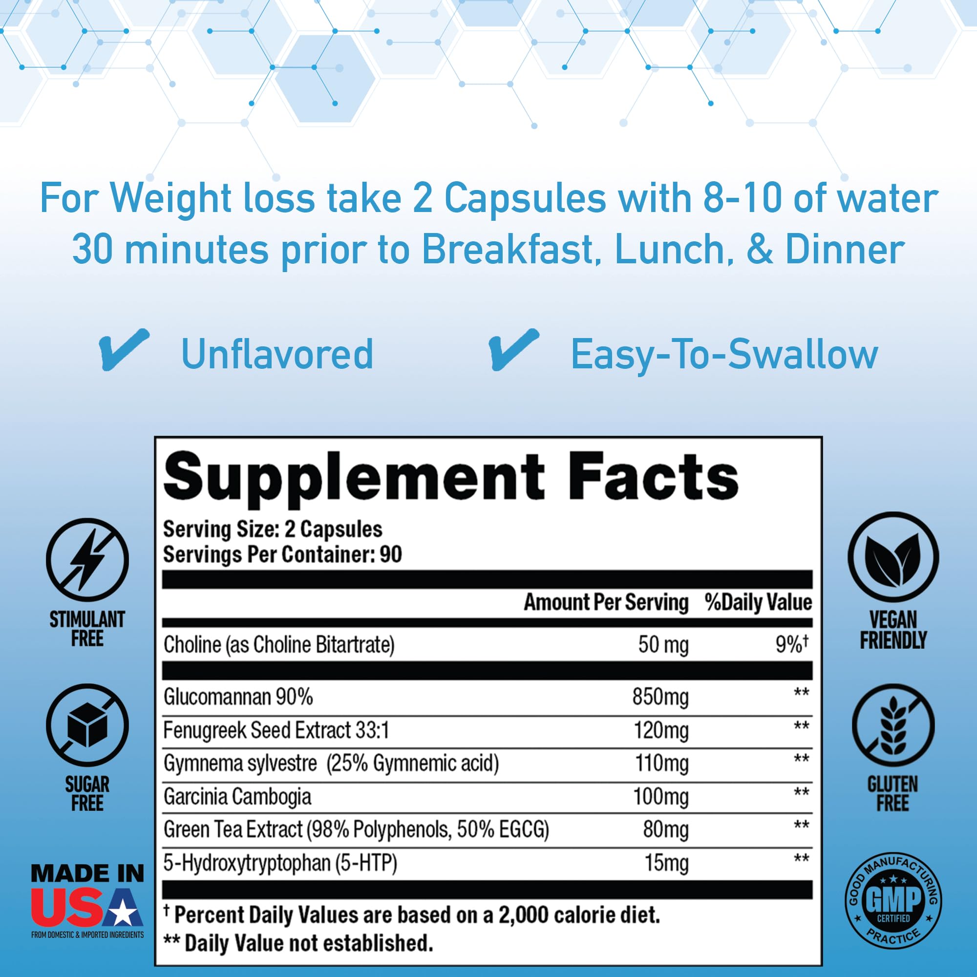 Control-Appetite Suppressant for Weight Loss | Hunger Suppression, Fat & Carb Blocker iQ Supplement Labs Au supplements