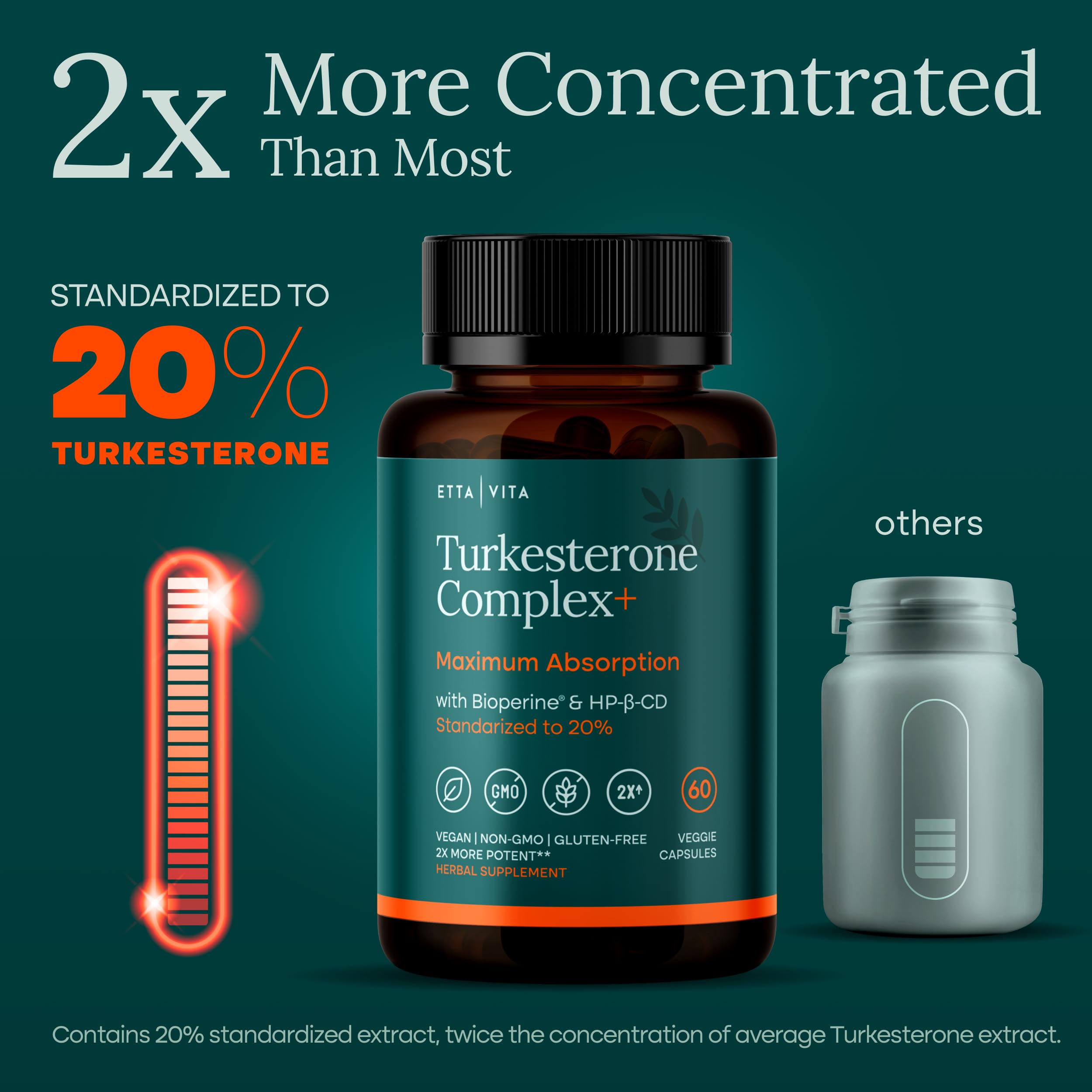 Potent Turkesterone Supplement, 2X Pure (Made in USA - 3rd Party Tested) Most Bioavailable and Natural Test Support Supplement, Supports Energy Lean Muscle Health, Recovery and Stamina, Vegan (60ct) Etta Vita Au supplements