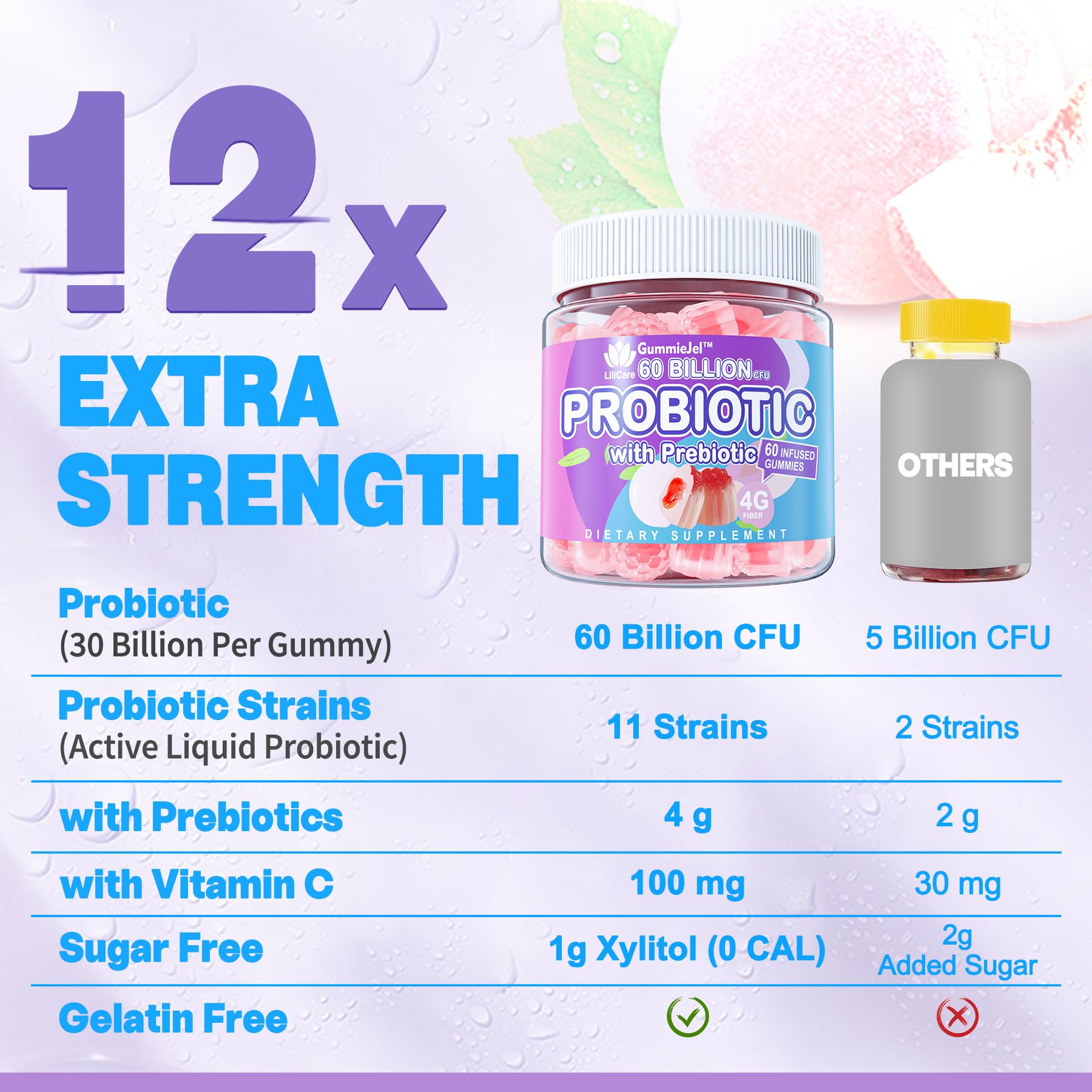 Probiotic Gummies 60 Billion CFU for Women Men & Kids, 11 Strains Probiotics + Organic Prebiotics Fiber for Immune, Digestive Health, Supports Constipation, Diarrhea, Gas & Bloating - Sugar Free, 60ct EnvyDeal Au supplements