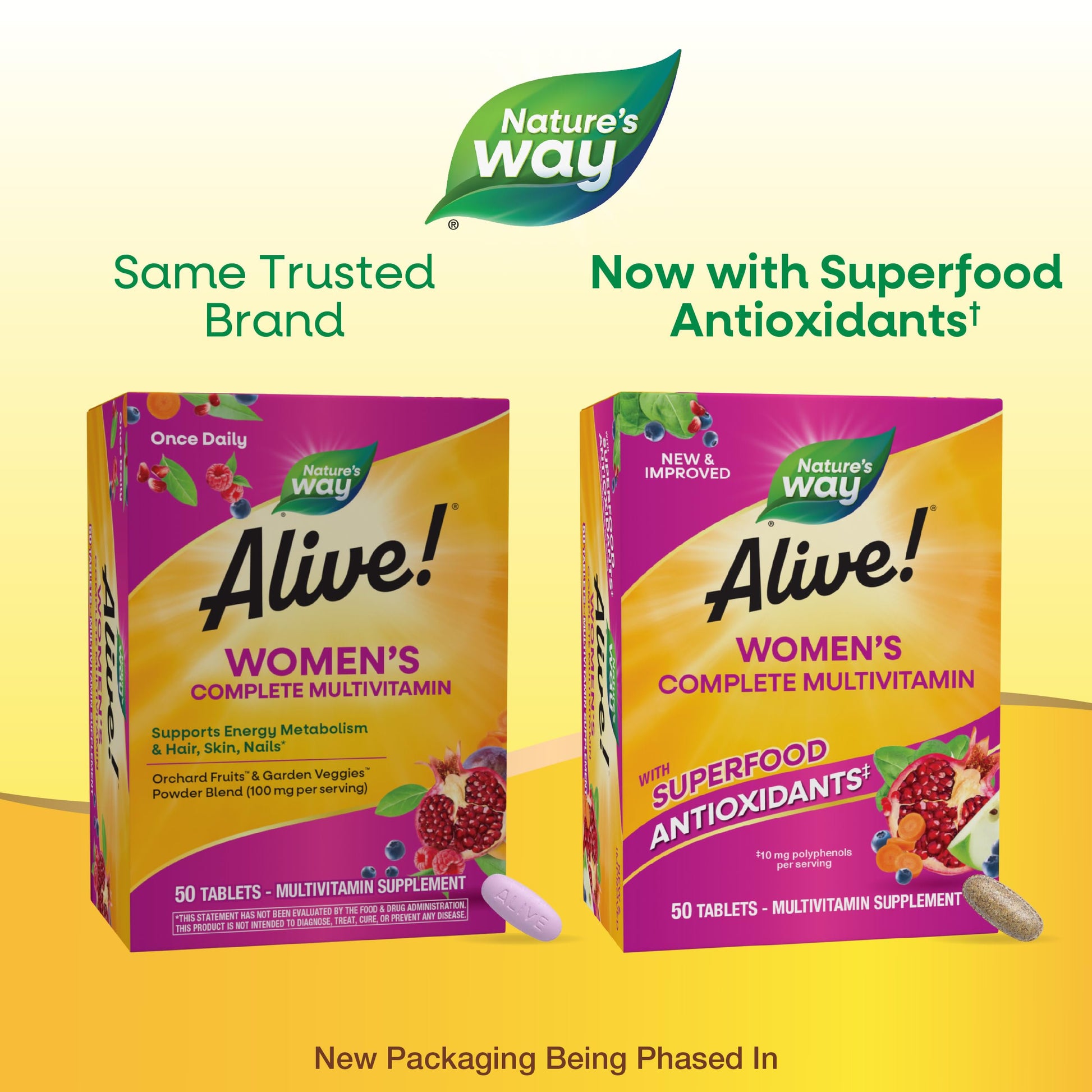 Nature's Way Alive! Daily Complete Multivitamin for Women, Supports Energy Metabolism, Hair, Skin & Nails Nature's Way Au supplements