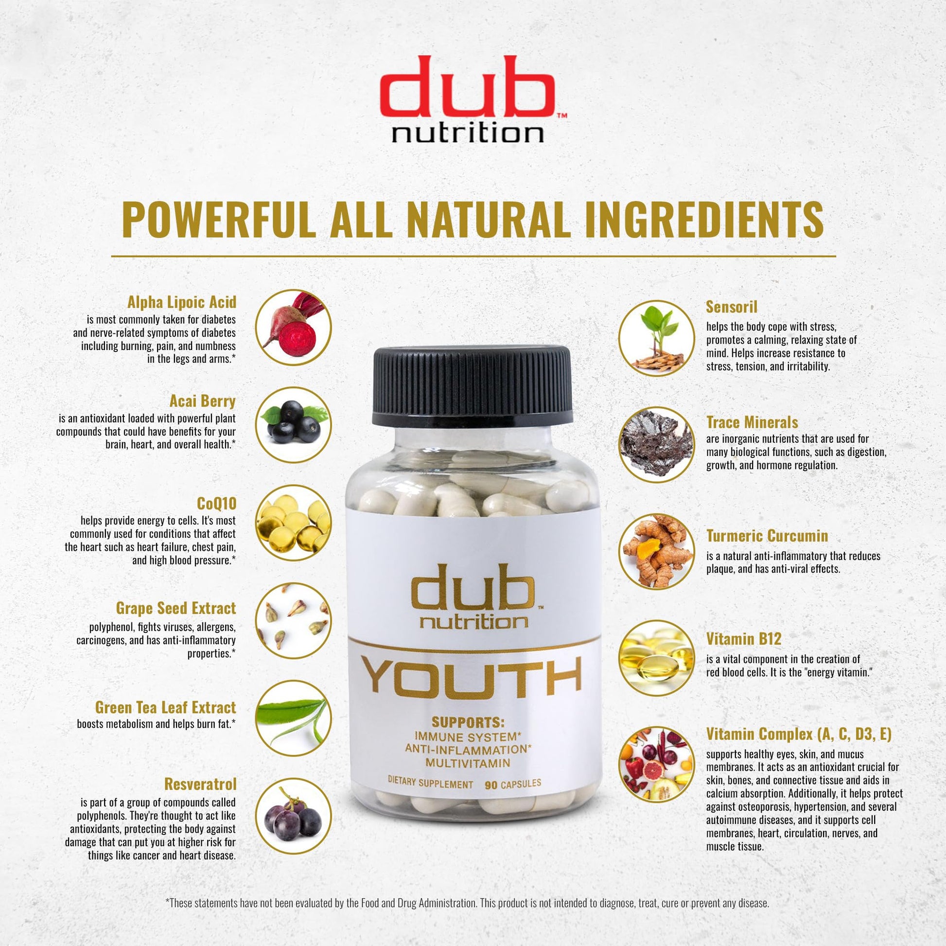 Dub Nutrition Youth - Formula with Acai, Resveratrol, Curcumin, Vitamins A, C, D, E, B12, and CoQ10 - Supports Immunity and Mobility - 90 Capsules Dub Nutrition Au supplements