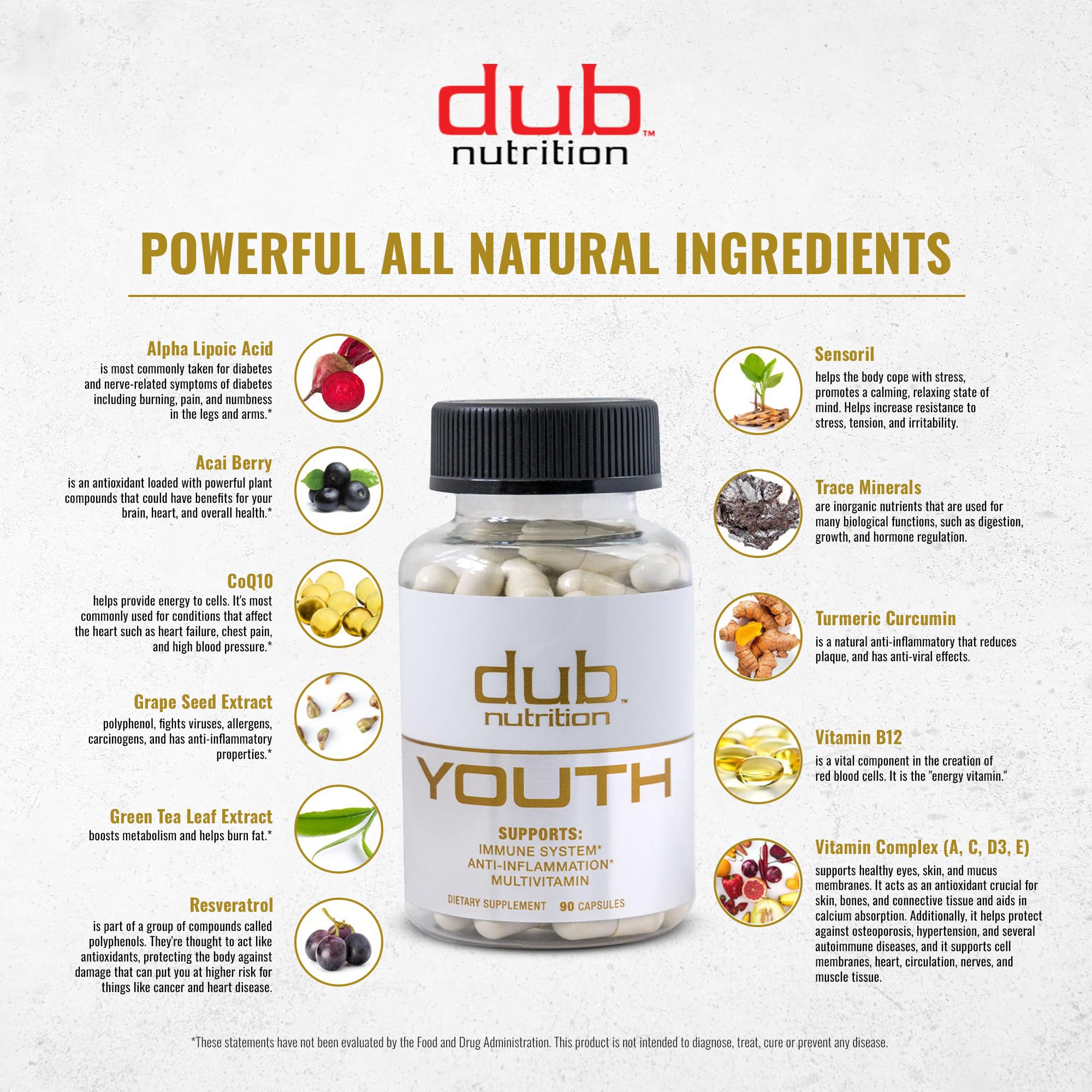 Dub Nutrition Youth - Formula with Acai, Resveratrol, Curcumin, Vitamins A, C, D, E, B12, and CoQ10 - Supports Immunity and Mobility - 90 Capsules Dub Nutrition Au supplements