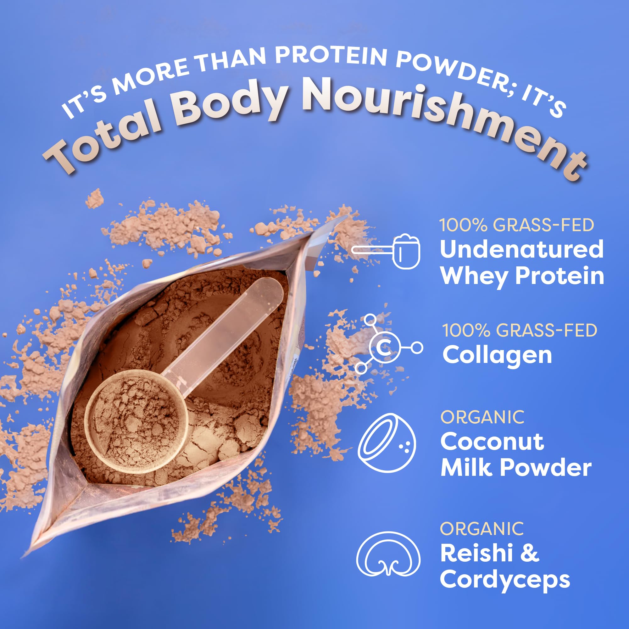 FlavCity Protein Powder Smoothie, Butter Coffee - 100% Grass-Fed Whey Protein Powder FlavCity Au supplements