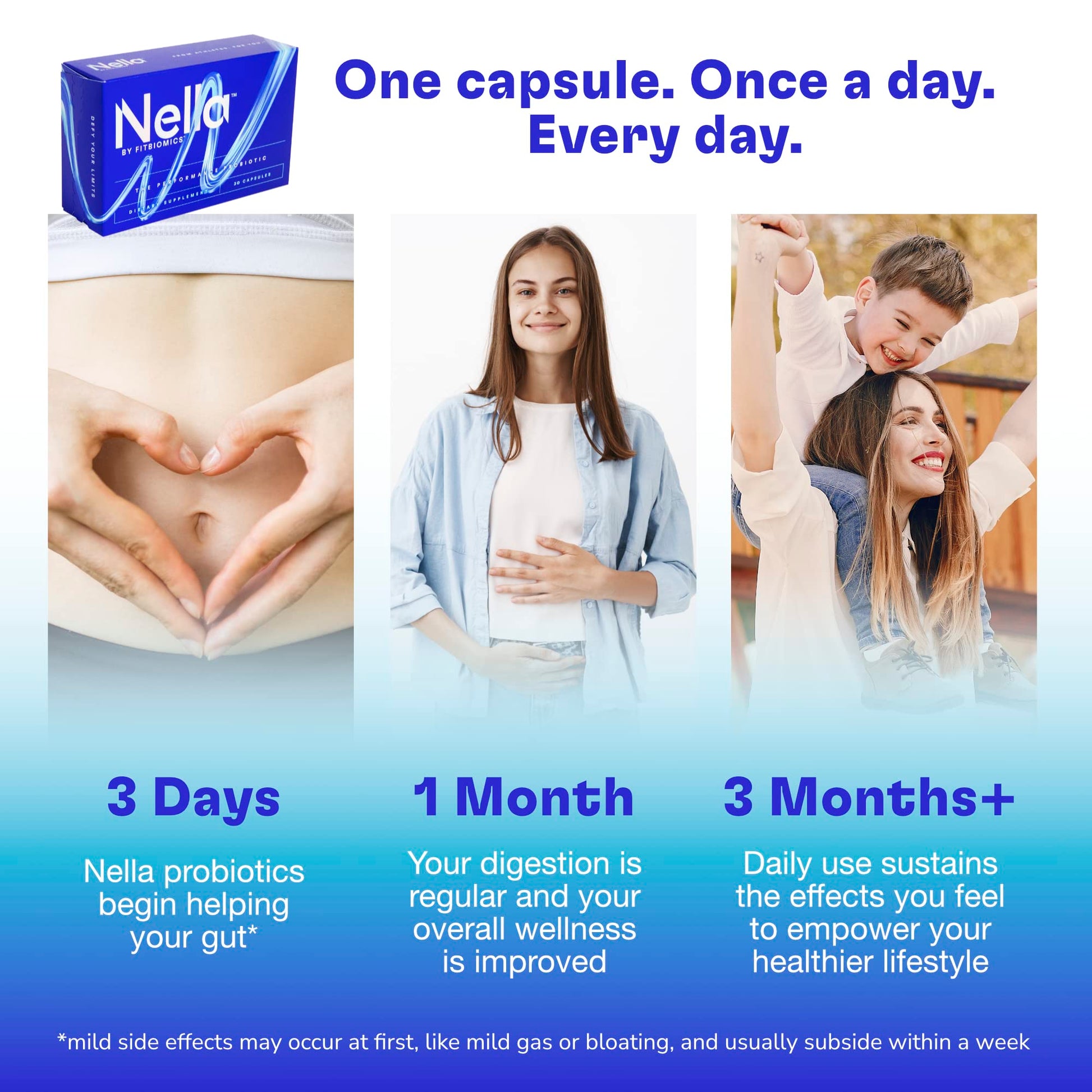 FITBIOMICS Nella Gut Health Supplements for Women & Men (30 Capsules) FITBIOMICS Au supplements