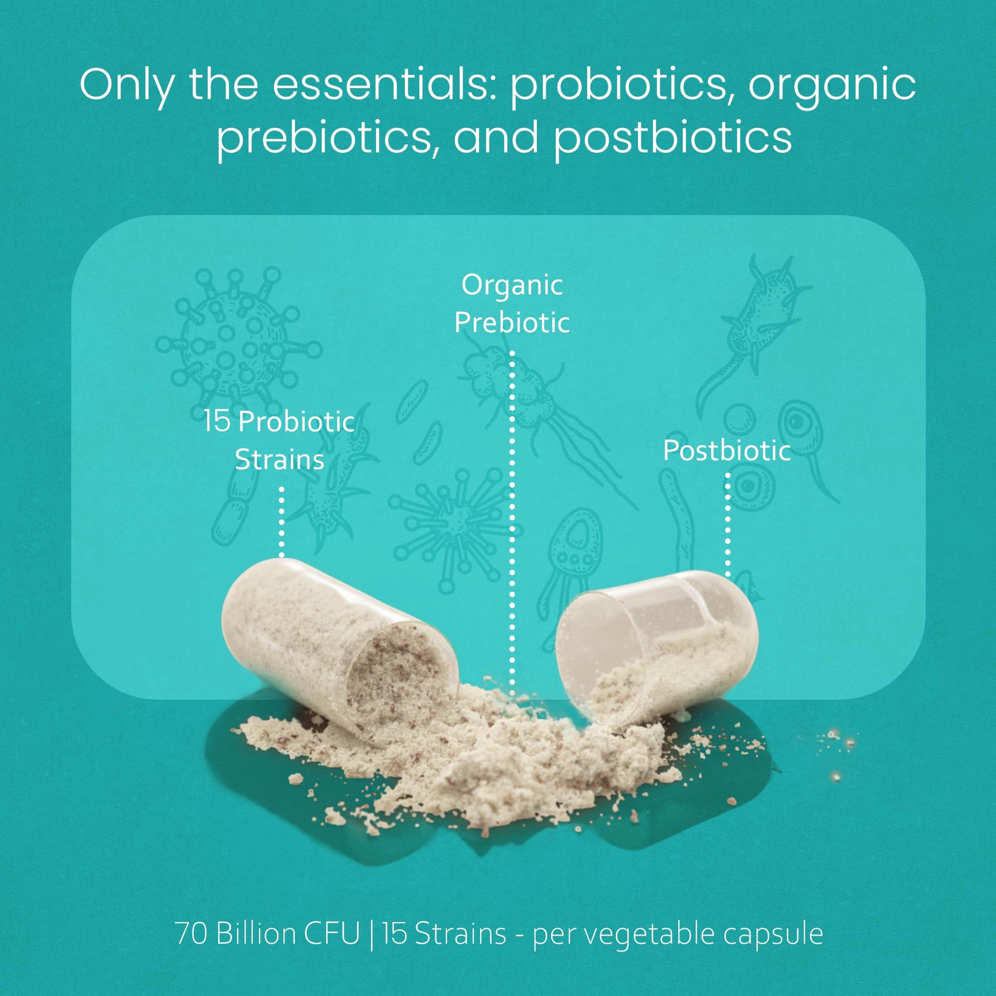 NaturaLife Labs Probiotics 70 Billion CFU – 15 Strains with Organic Prebiotic & Postbiotic – 3-in-1 Formula – 30 Vegan Capsules NaturaLife Labs Au supplements