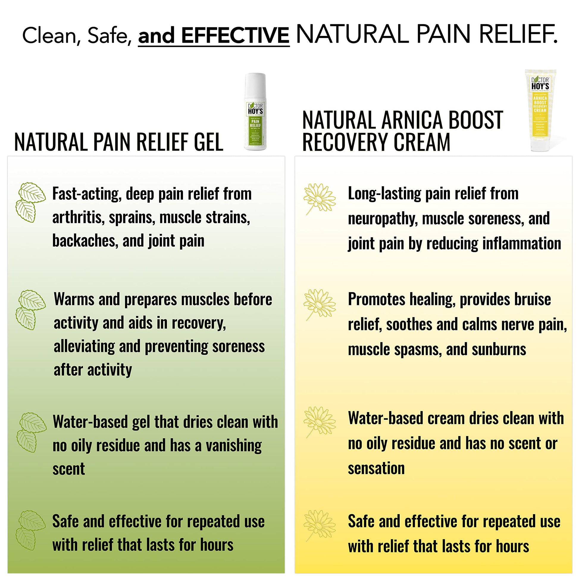 DOCTOR HOY'S Natural Pain Relief Gel and Arnica Boost Recovery Cream, Clean, Safe, Effective Natural Pain Relief and Anti-Inflammatory, 3 oz Combo Pk DOCTOR HOY'S Au supplements