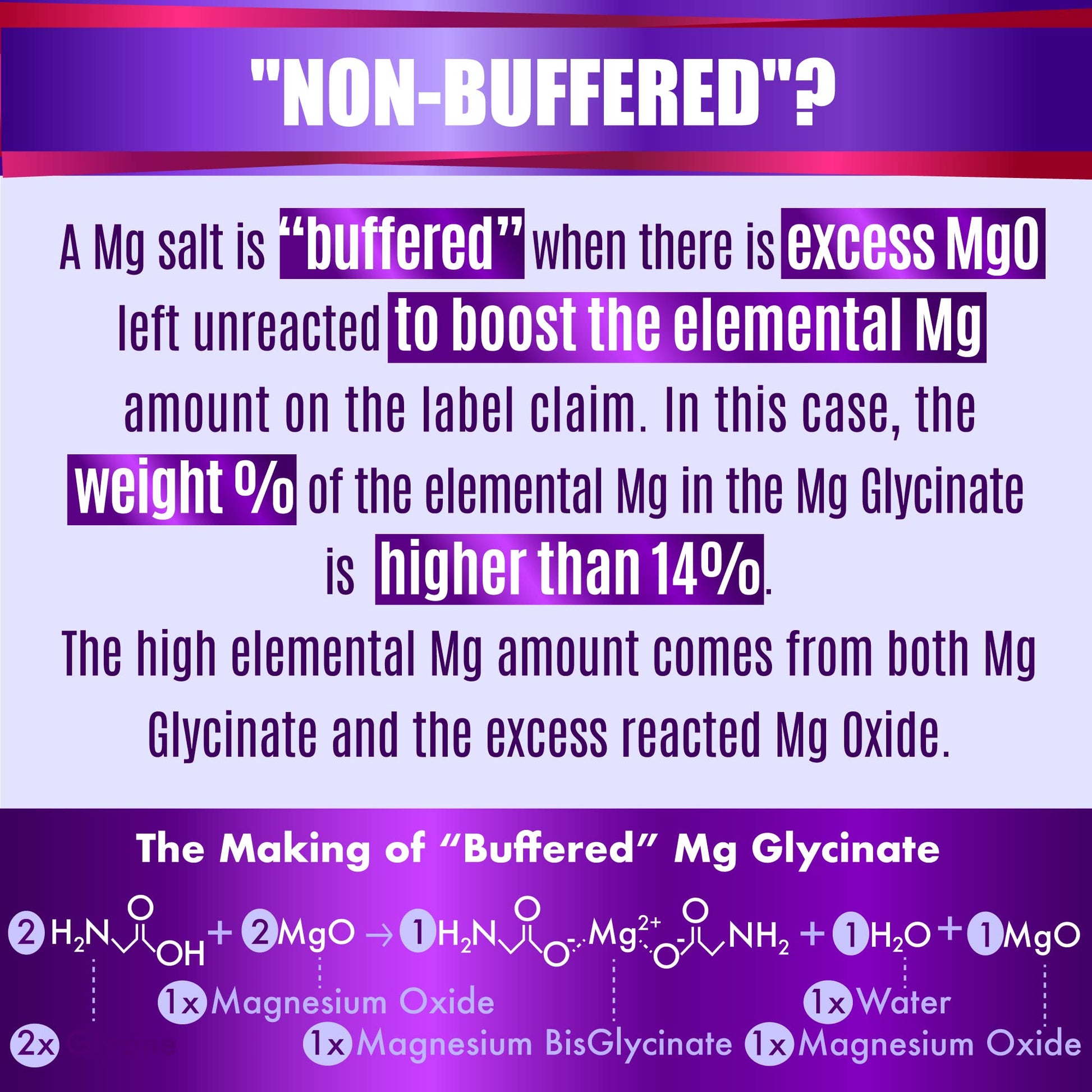 Folona Magnesium Glycinate with Vitamin B6 Research Proven to Enhance Absorption, 1350mg Fully Chelated - Supports Sleep, Stress Relief, Energy, Muscle Cramps - Gluten Free, NonGMO, 180 Vegan Capsules FOLONA Au supplements