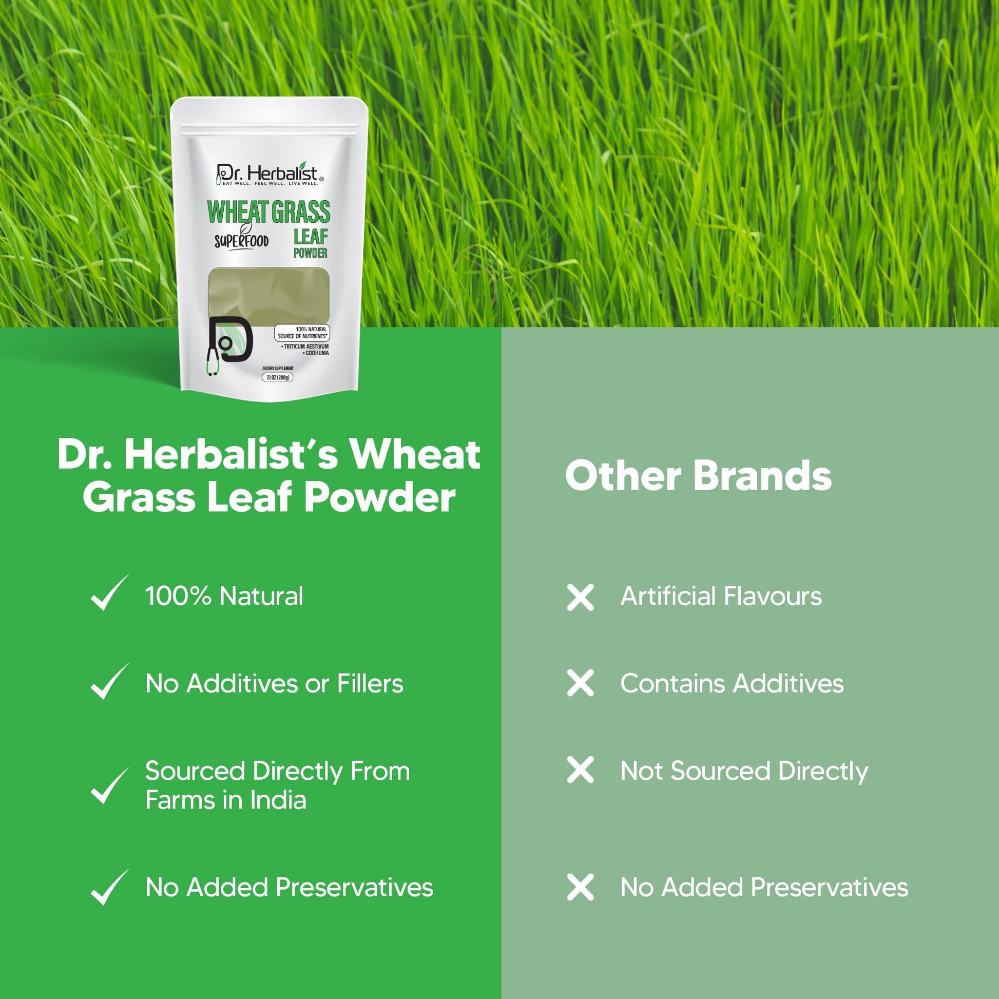 Dr. HERBALIST Wheatgrass Powder 200g - Pure Triticum Aestivum with Chlorophyll Iron & Vitamins A C E | Supports Daily Greens Detox & Nutrient Density* | Halal Dr. HERBALIST Au supplements