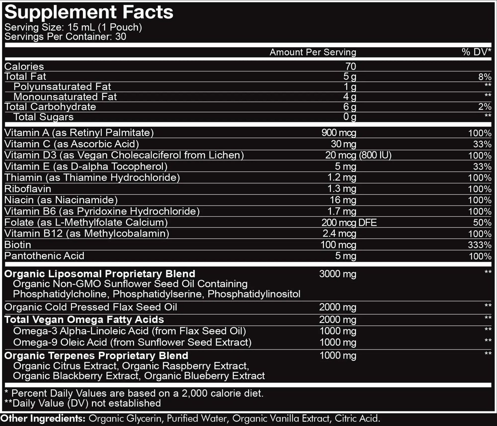Codeage Daily Men Liquid Vitamins Supplement - Liposomal Multivitamin A, B, C, D, E, Biotin, Omega-3 & Omega-9 Codeage Au supplements