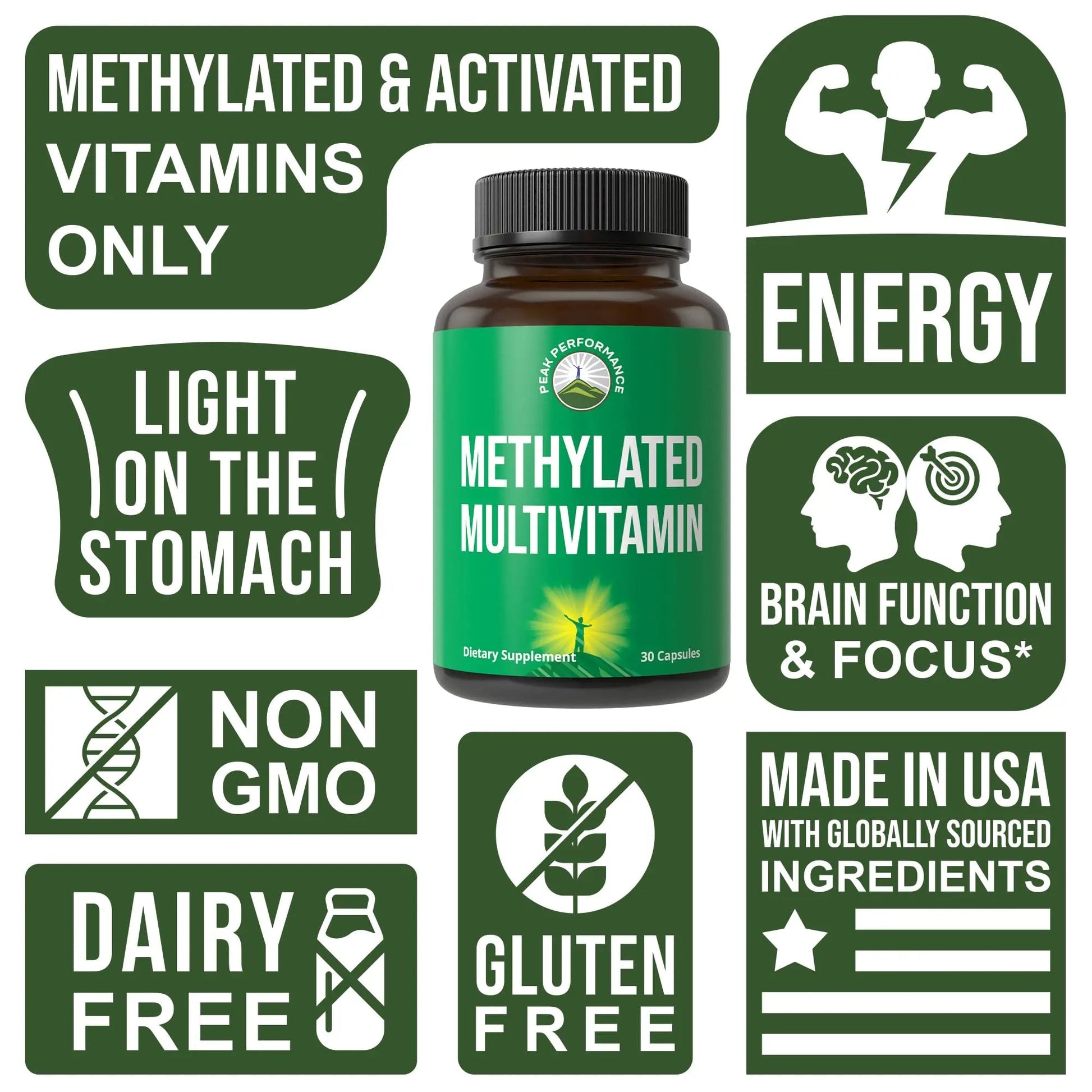 Methylated Multivitamin + Methylated B Complex Supplement. With Trimethylglycine (TMG), L Methylfolate, Methyl B12 + B1 + B2 + B6 Vitamins + Choline Peak Performance Au supplements