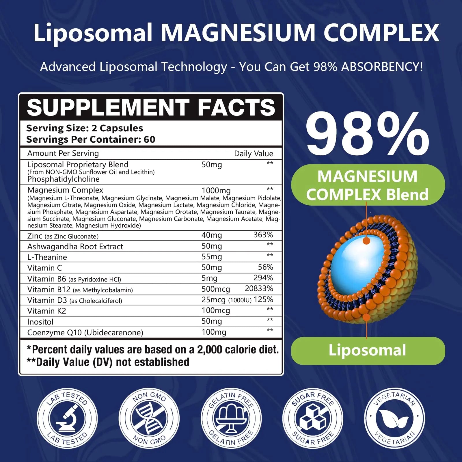 29-in-1 Liposomal 18 Active Types Magnesium Complex 1400MG Capsule,L-Threonate Glycinate Malate etc,Mild & Efficient,Extra Vitamin B6 B12 D3K2 & CoQ10, Relaxation Nerve* & Hert* Support Oakevlp Au supplements