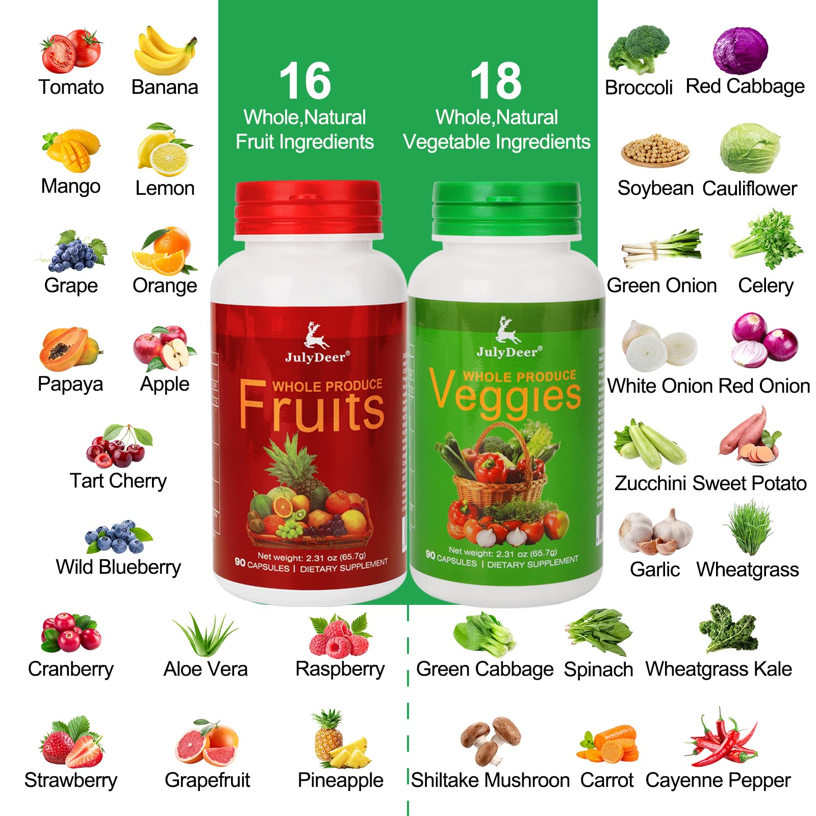 Fruit and Veggies Supplement Ingredients Natural – 4 Bottles 360 Total Vegetarian Capsules | Balance of Natural 16+18 Whole Fruits & Veggies Blend | Fresh Superfood Formula with Vitamins and Minerals JulyDeer Au supplements