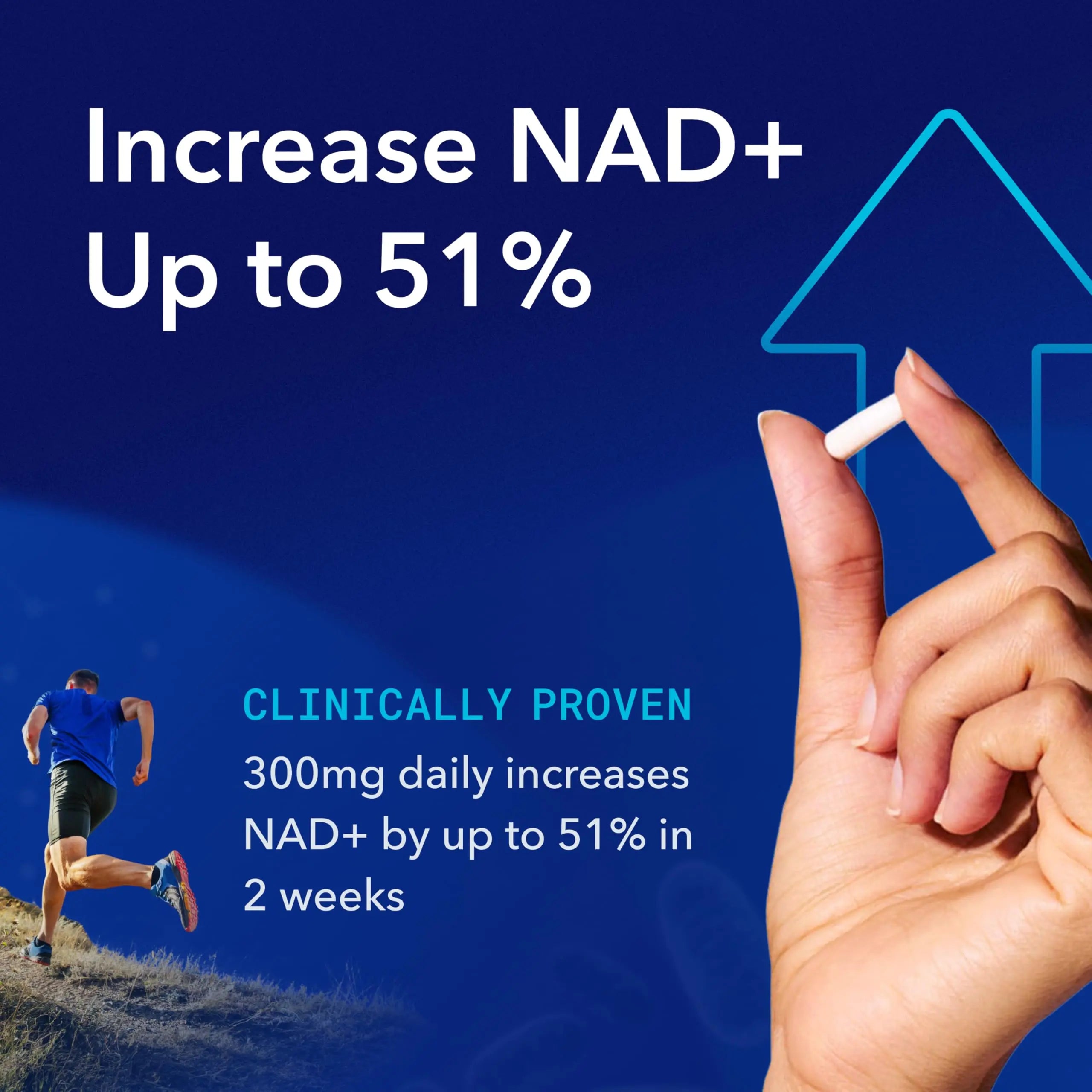 TRU NIAGEN Patented NAD Supplement for Brain Function, Anti Aging & Cell Regeneration, 300mg Niagen, 30 Servings | Supports Cellular Energy, Muscle | Nicotinamide Riboside (NR) Take 1 Daily | 2 Bottle TRU NIAGEN Au supplements
