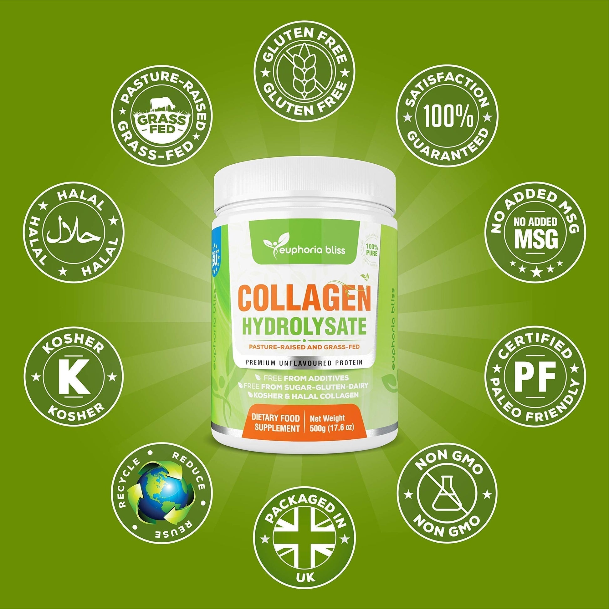 Premium Collagen Powder 500g Unflavoured High Grade Hydrolysed Collagen Joints, Bones, Gut, Wrinkles, Hair, Skin, Nails, Pain, Injury, Sleep, Fitness, Keto Euphoria Bliss Au supplements
