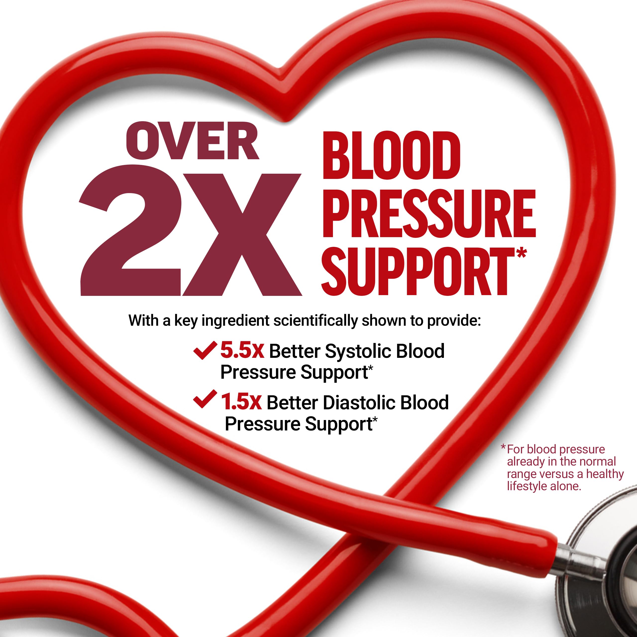 FORCE FACTOR Total Beets Blood Pressure Support Supplement, Beets Supplements Force Factor Au supplements