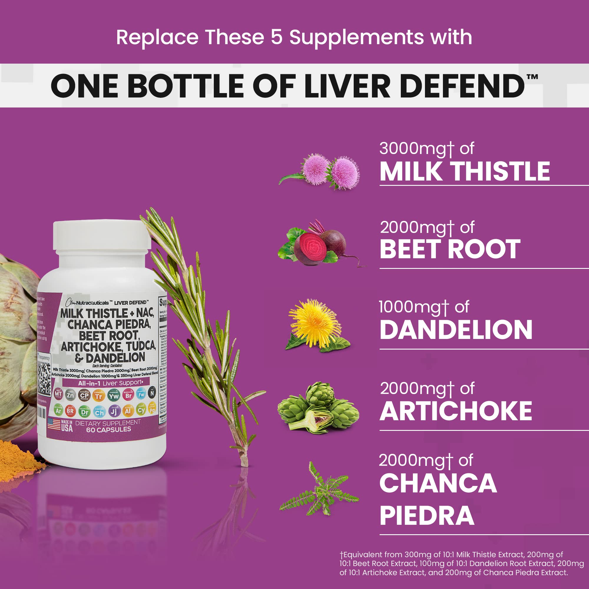 Milk Thistle 3000mg NAC Chanca Piedra 2000mg Beet Root 2000mg Clean Nutraceuticals Au supplements