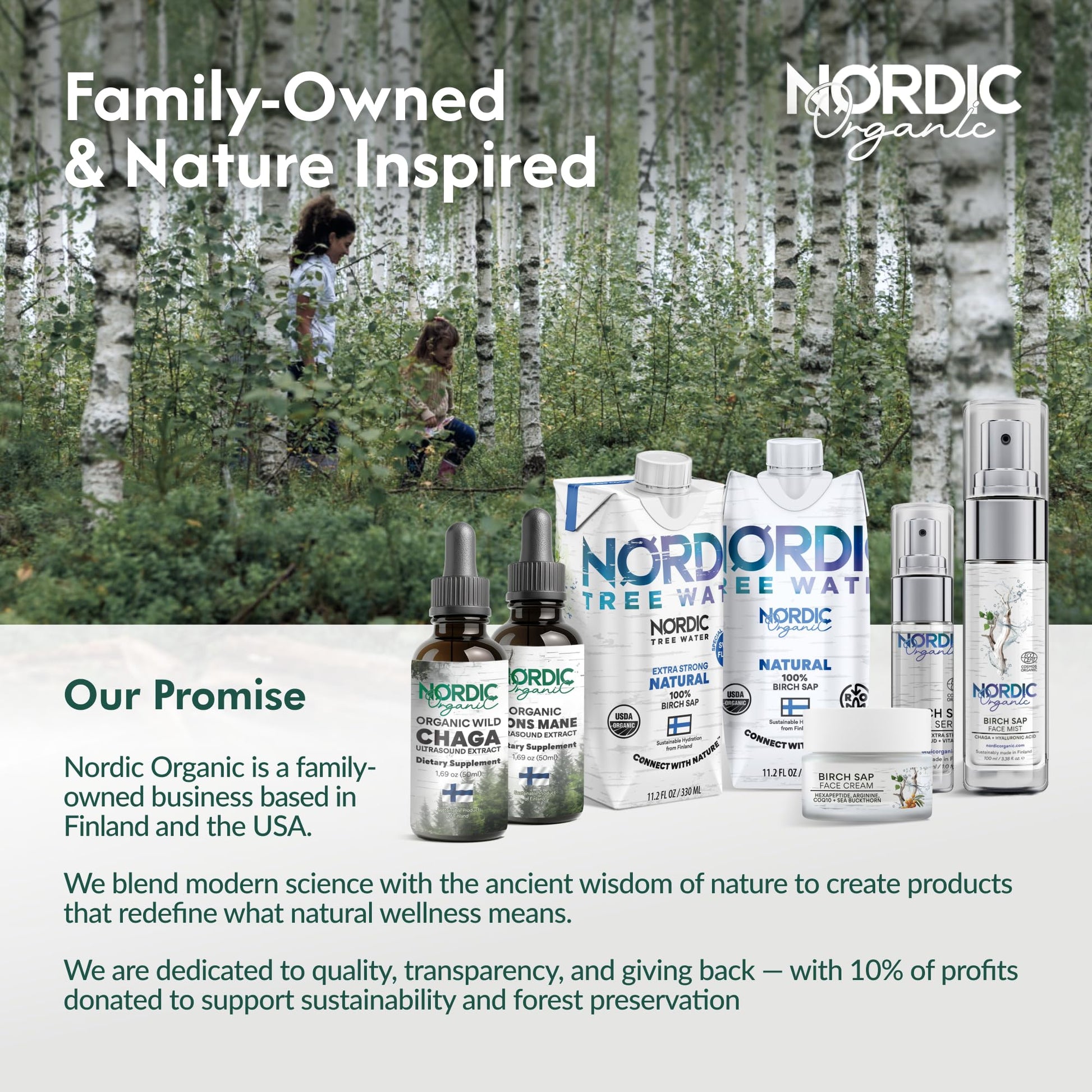 Nordic Organic Birch Sap Face Mist – COSMOS Certified Organic Formula with Hyaluronic Acid & Chaga Mushroom, Fragrance Free, Made in Finland 3.38 oz (100 ml), 1 Bottle Nordic Organic Au supplements