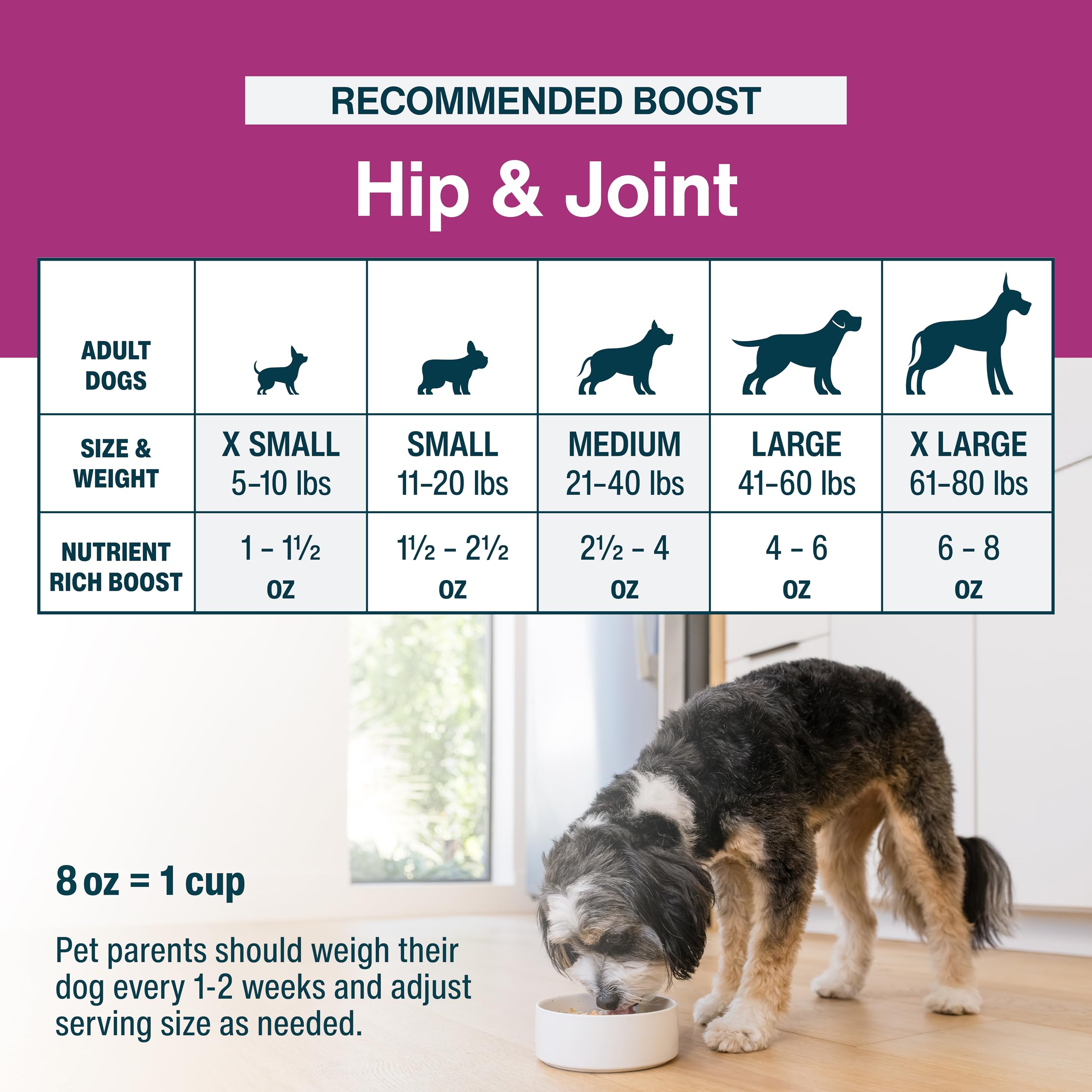 JustFoodForDogs JustFresh Boosts Hip & Joint Support Dog Food Toppers with Glucosamine to Support Hip Mobility & Joint Flexibility, Human-Grade Fresh Pet Meal Booster, 8 oz Pouches - 8 Pack JustFoodForDogs Au supplements