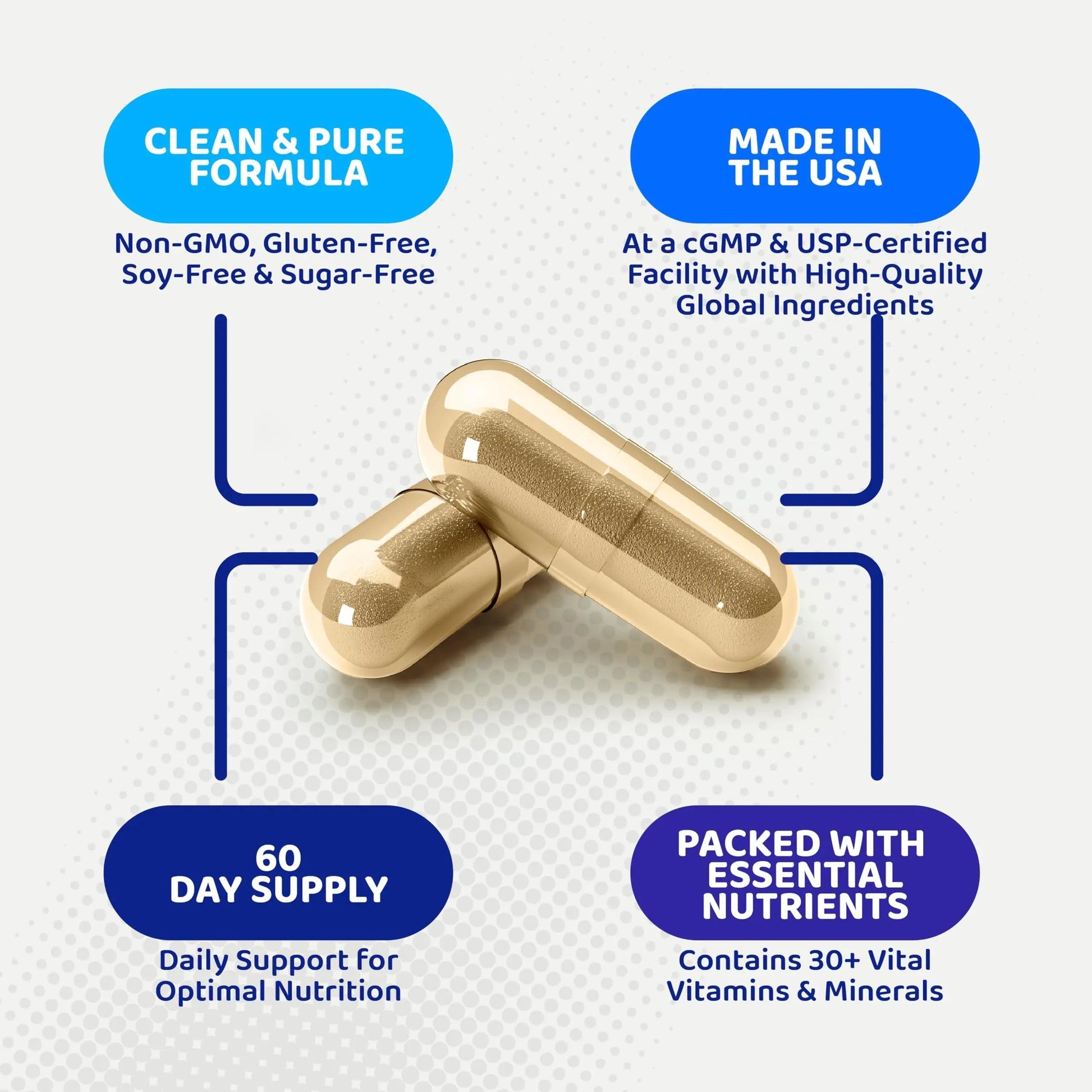 Gusevit 35-in-1 Men's Multivitamins for Immune Support, Stamina & Energy Boost | Men's Health Supplement with Vitamins & Antioxidants | Gusevit Au supplements