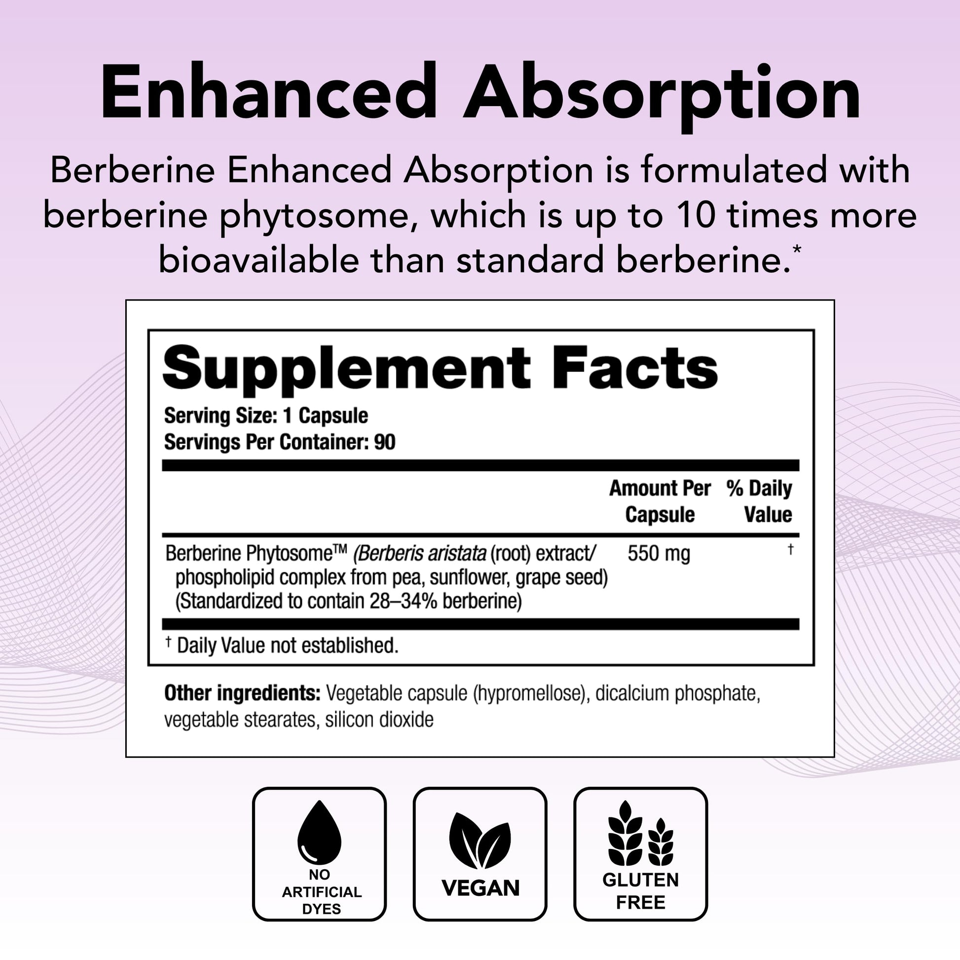 Theralogix Berberine Enhanced Absorption - 90-Day Supply - Made with Berberine Theralogix Au supplements