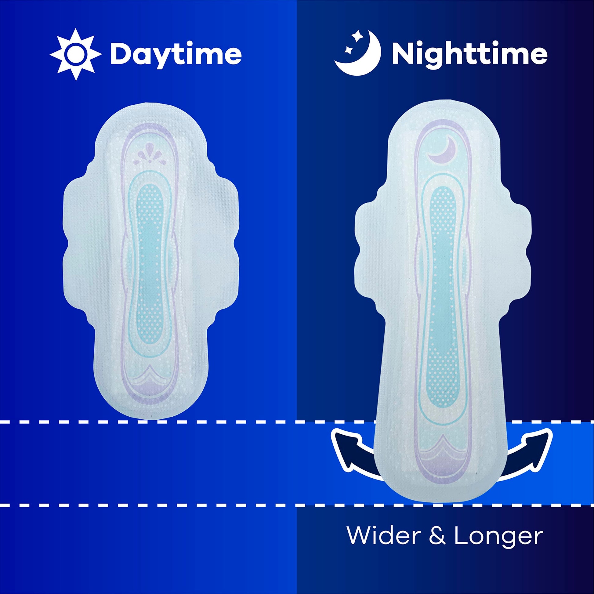Always Ultra Thin Feminine Pads For Women, Size 2 Long Super Absorbenc Always Au supplements