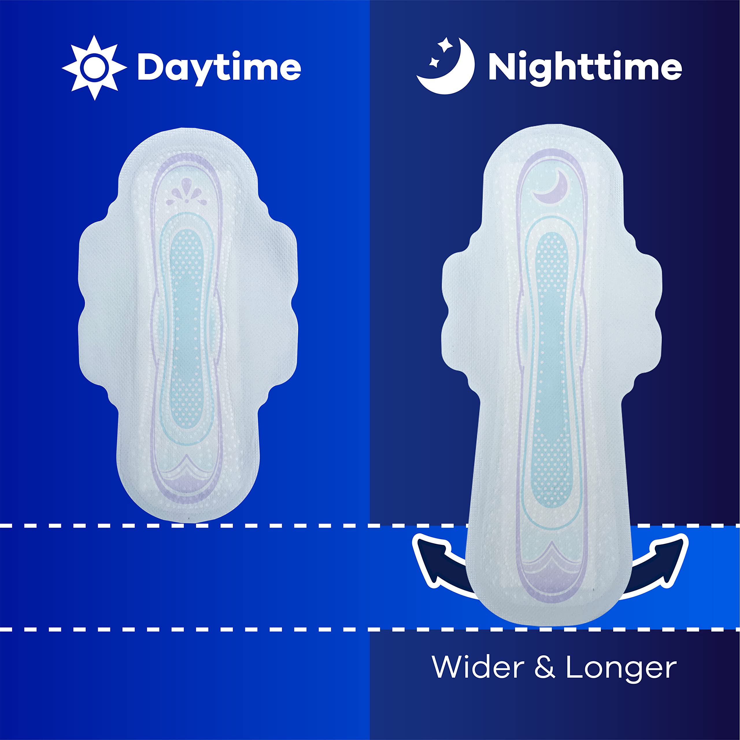 Always Ultra Thin Feminine Pads For Women, Size 2 Long Super Absorbenc Always Au supplements
