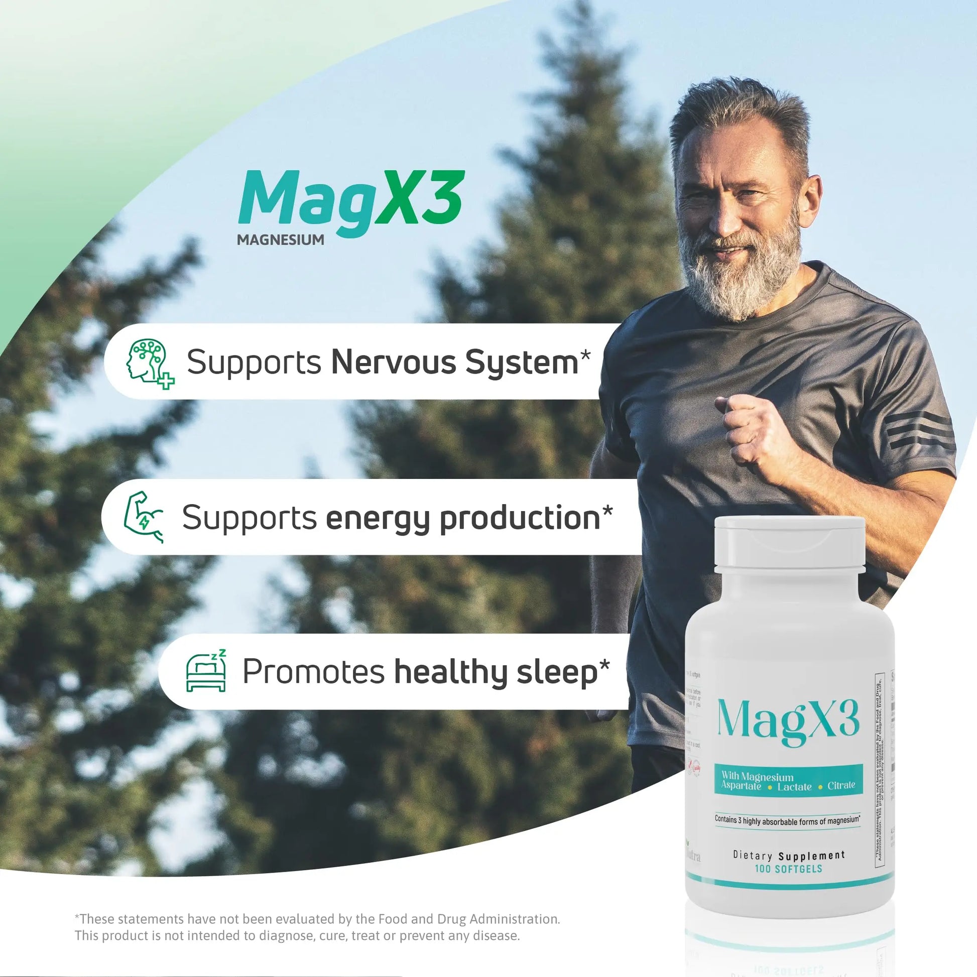Magnesium Citrate Complex 400 mg – Triple Magnesium with Citrate, Aspartate & Lactate – High Absorption – 100 Softgels Nutra Nutrition Au supplements