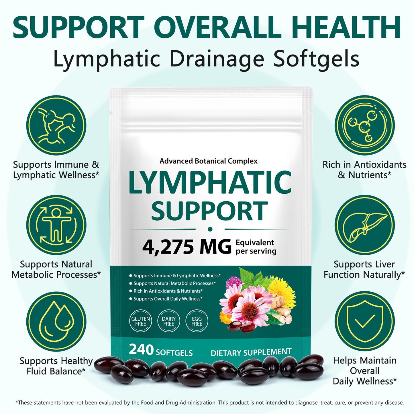 Lymphatic Drainage Supplements, Herbal Blend for Immune and Fluid Health for Men Women,with Dandelion, Burdock Root, Echinacea, Turmeric,240 Softgels for Lymph System Balance (Pack of 1) VOGSIG buy supplements Au