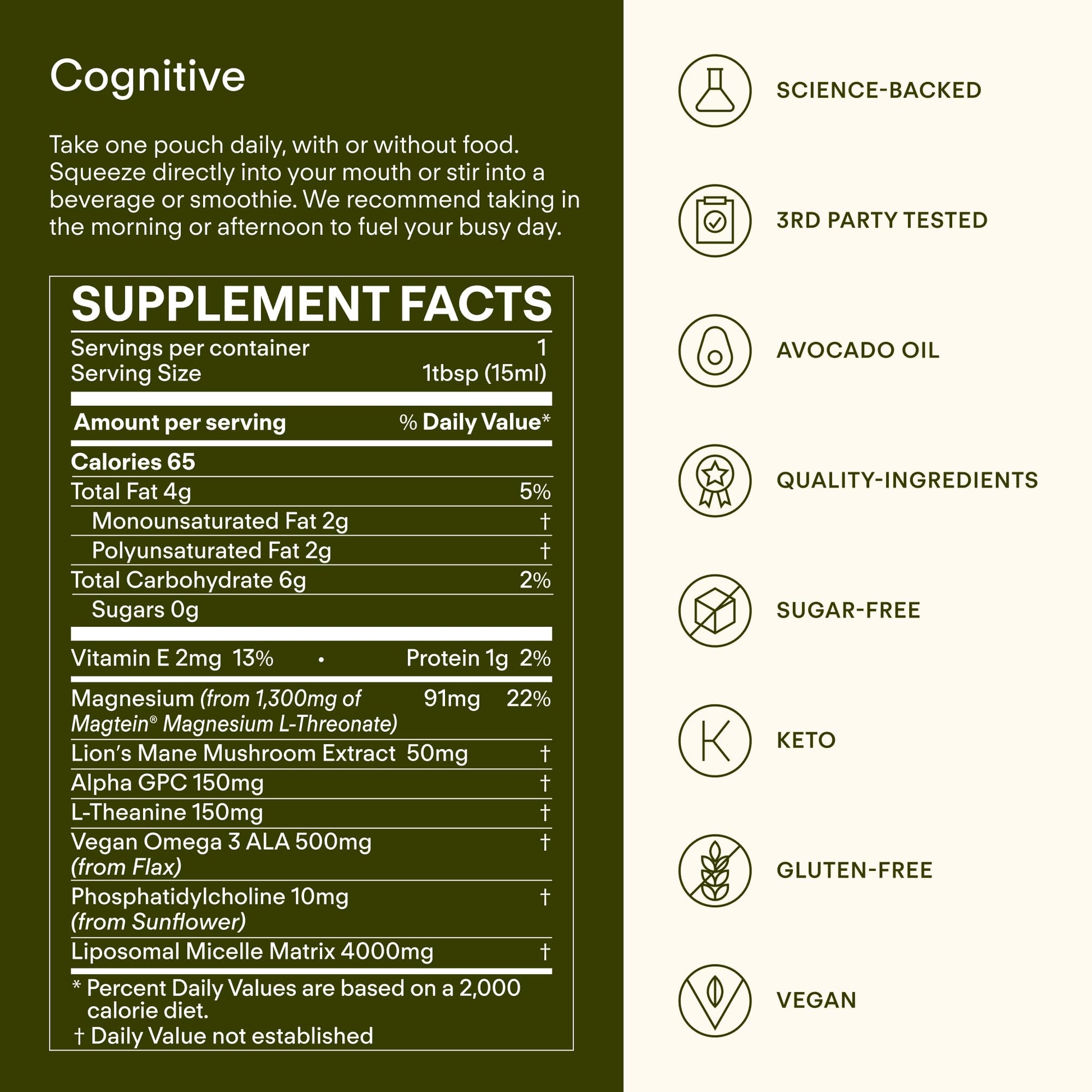 Sunny Within - Brain Health Supplement - Magnesium L-Threonate from Magtein®, Lion’s Mane, Alpha GPC, L-Theanine, ALA & Avocado Oil - Focus, Mood & Memory Support* - 30 Daily Vegan Pouches Sunny Within Au supplements
