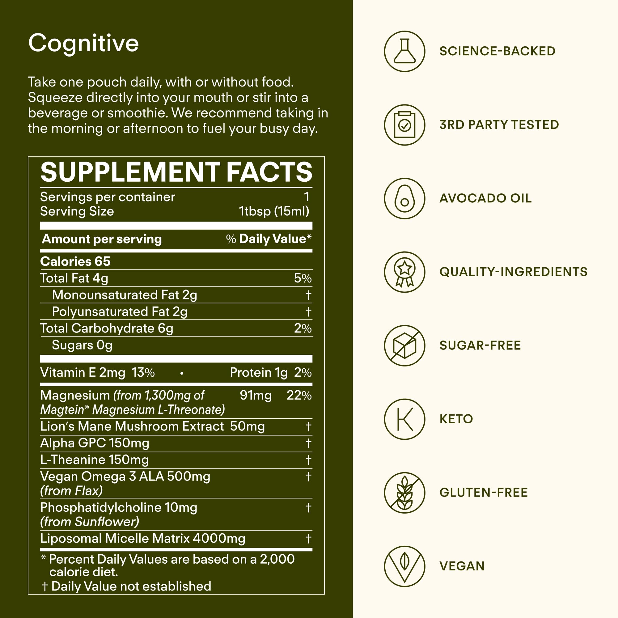 Sunny Within - Brain Health Supplement - Magnesium L-Threonate from Magtein®, Lion’s Mane, Alpha GPC, L-Theanine, ALA & Avocado Oil - Focus, Mood & Memory Support* - 30 Daily Vegan Pouches Sunny Within Au supplements