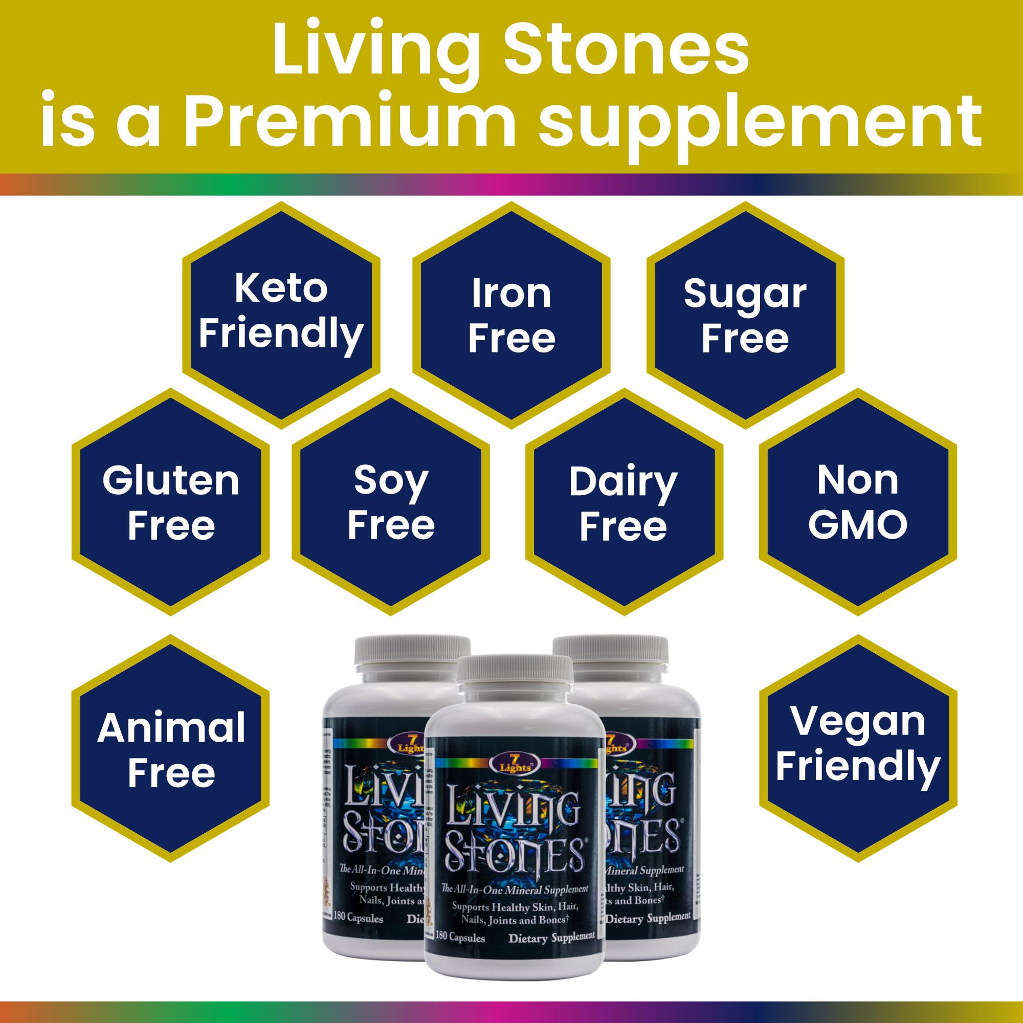 Living Stones, Complete Mineral Supplement with Zinc, Calcium, Magnesium, Selenium, Trace Minerals, No Added Iron, with MSM (Organic Sulfur) and Shilajit, Premium Absorption (30-Day Supply - 180 Caps) 7 Lights Au supplements