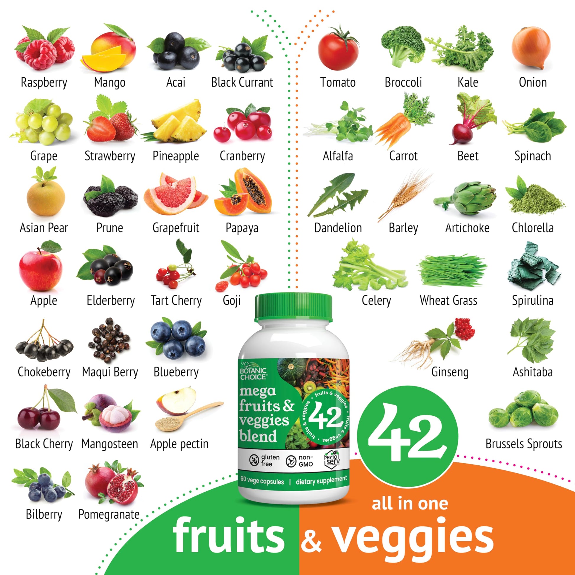 Botanic Choice Since 1910 - Mega Fruits & Veggies Blend - 42 Fruits and Vegetables - 2 Caps Daily - 60 Count Supplement - 2 Pack Botanic Choice Au supplements