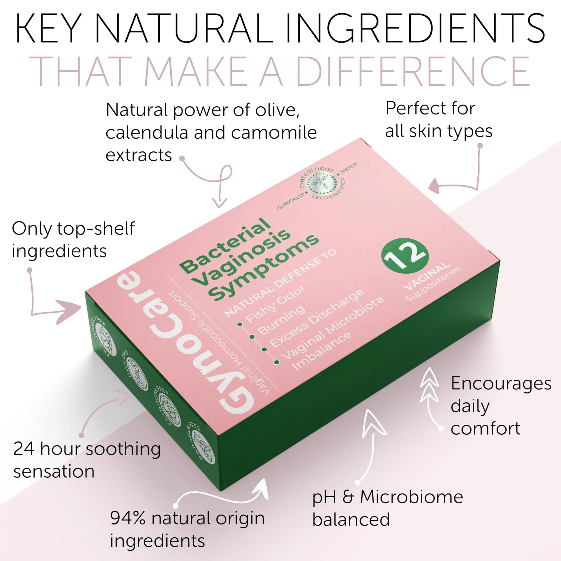 Bacterial Vaginosis Treatment | BV Treatment For Women | Boric Acid Suppositories For Women | Natural Homeopathic for Odor, Itching, Discharge, BV, and Vaginal Microbiota Imbalance | 12 Suppositories Terramed Just Think Comfort Au supplements