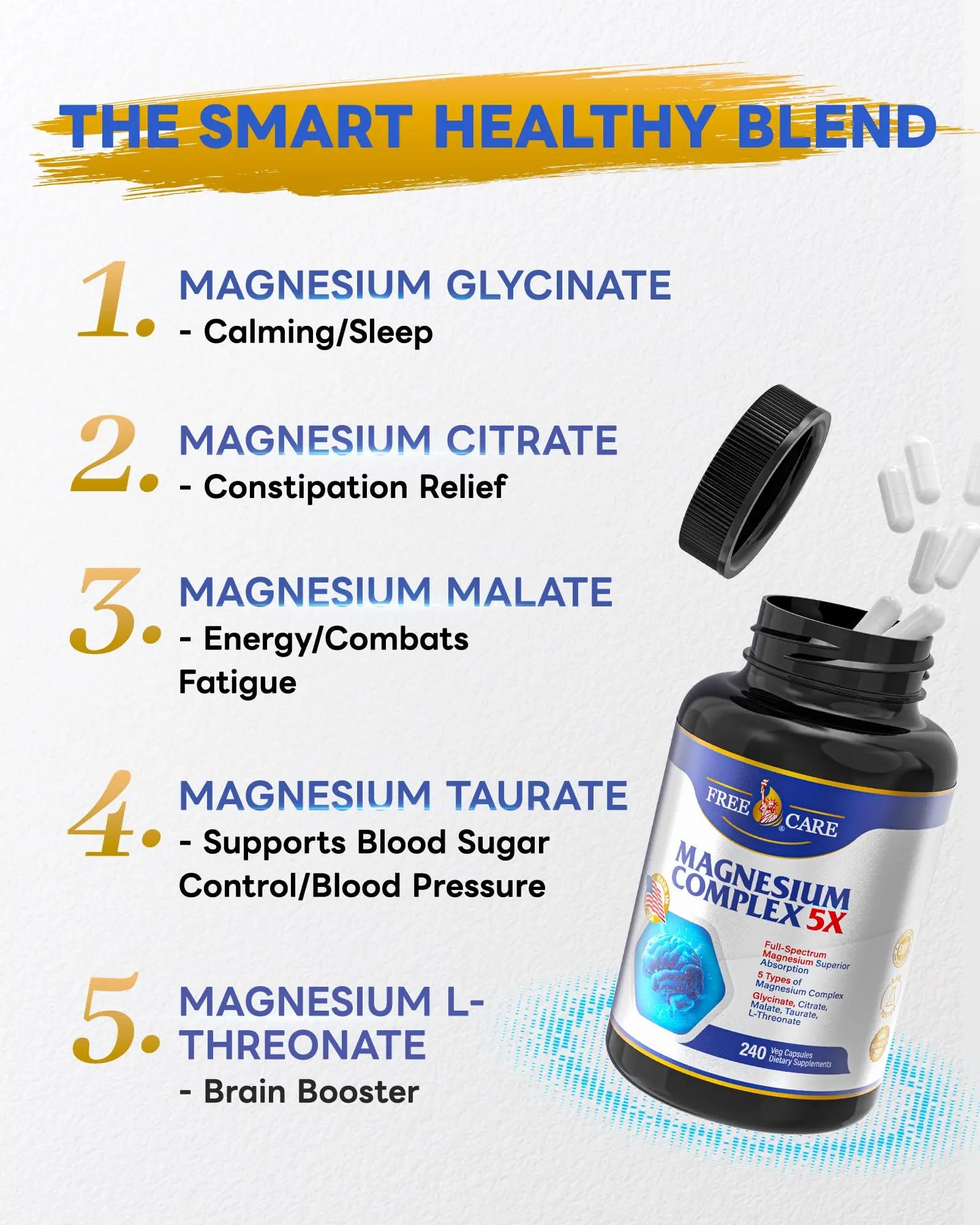 820mg Magnesium Complex 240 Veggie Capsules,for Women & Men with Magnesium Glycinate,Citrate, Malate,Taurate & L-Threonate for Sleep, Mood, Muscle Relaxation & Nerve Function Vegan Friendly, Non-GMO FreeCare Au supplements