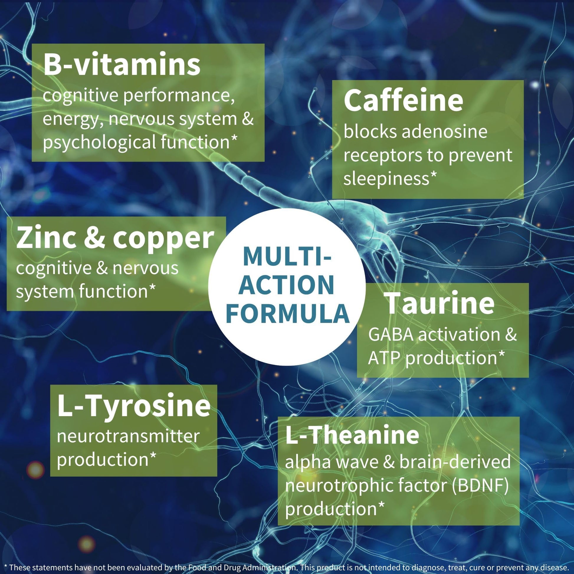 Igennus Focus - Nootropic with 200mg Natural Caffeine, Methylated B Vitamins, L-Theanine, Taurine, L-Tyrosine, Clean Energy, Brain Booster & Cognitive Performance, Non Jittery, 60 Capsules Igennus Healthcare Nutrition Au supplements