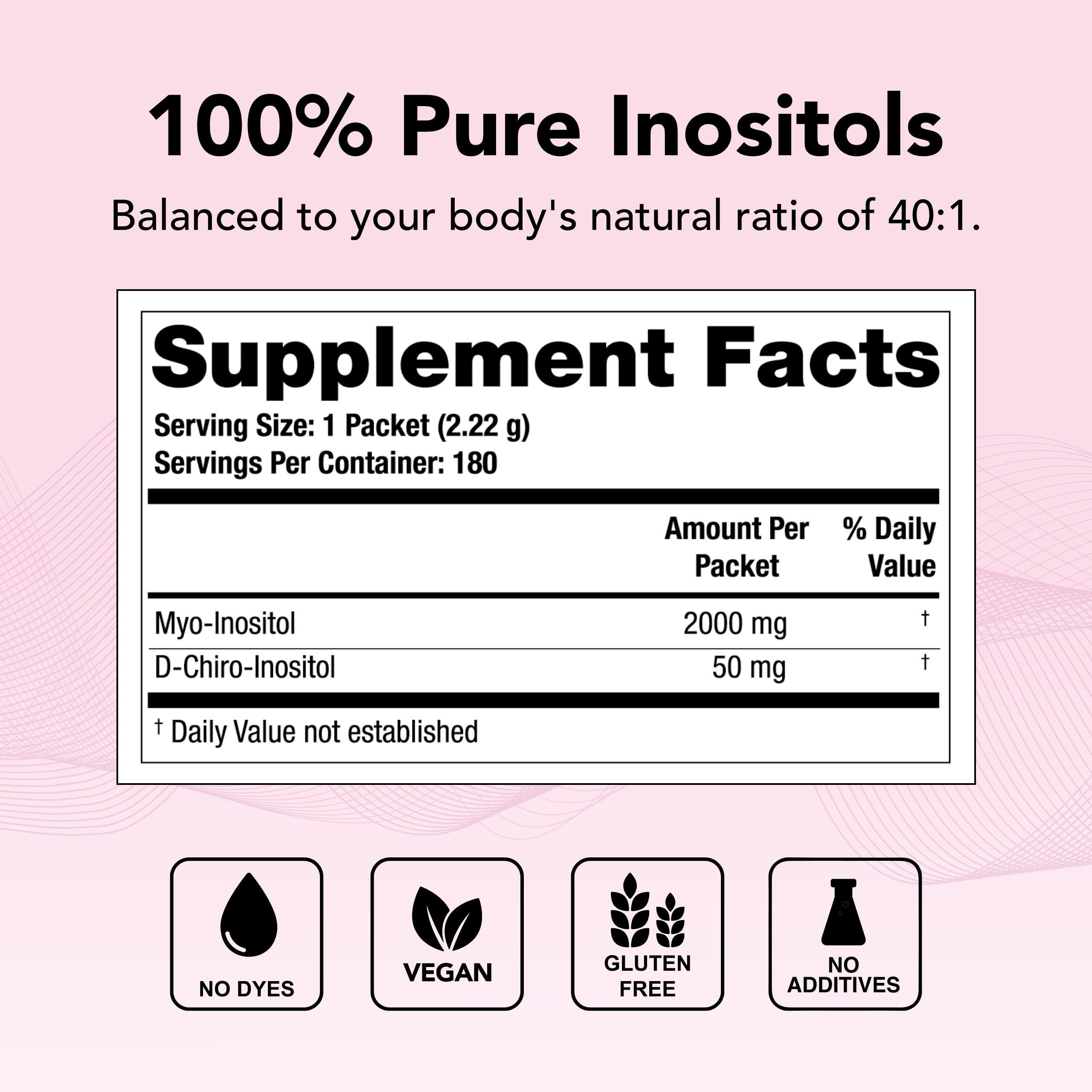 Theralogix Ovasitol Inositol Powder Packets - 180 Servings - Myo-Inositol Theralogix Au supplements