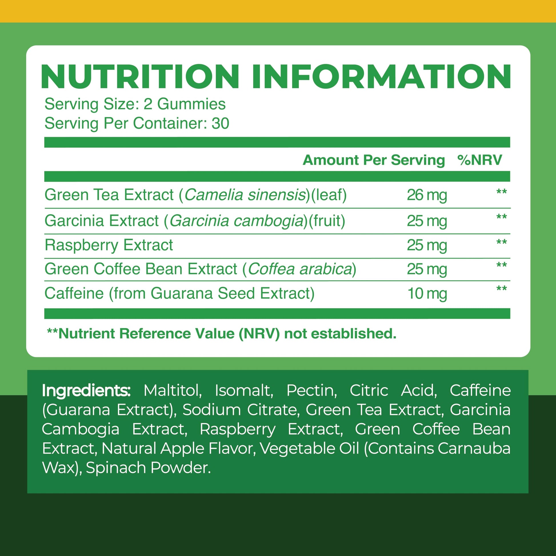 Nobi Nutrition Green Tea Fat Burner Gummies for Weight Loss | Metabolism Boost Nobi Nutrition Au supplements