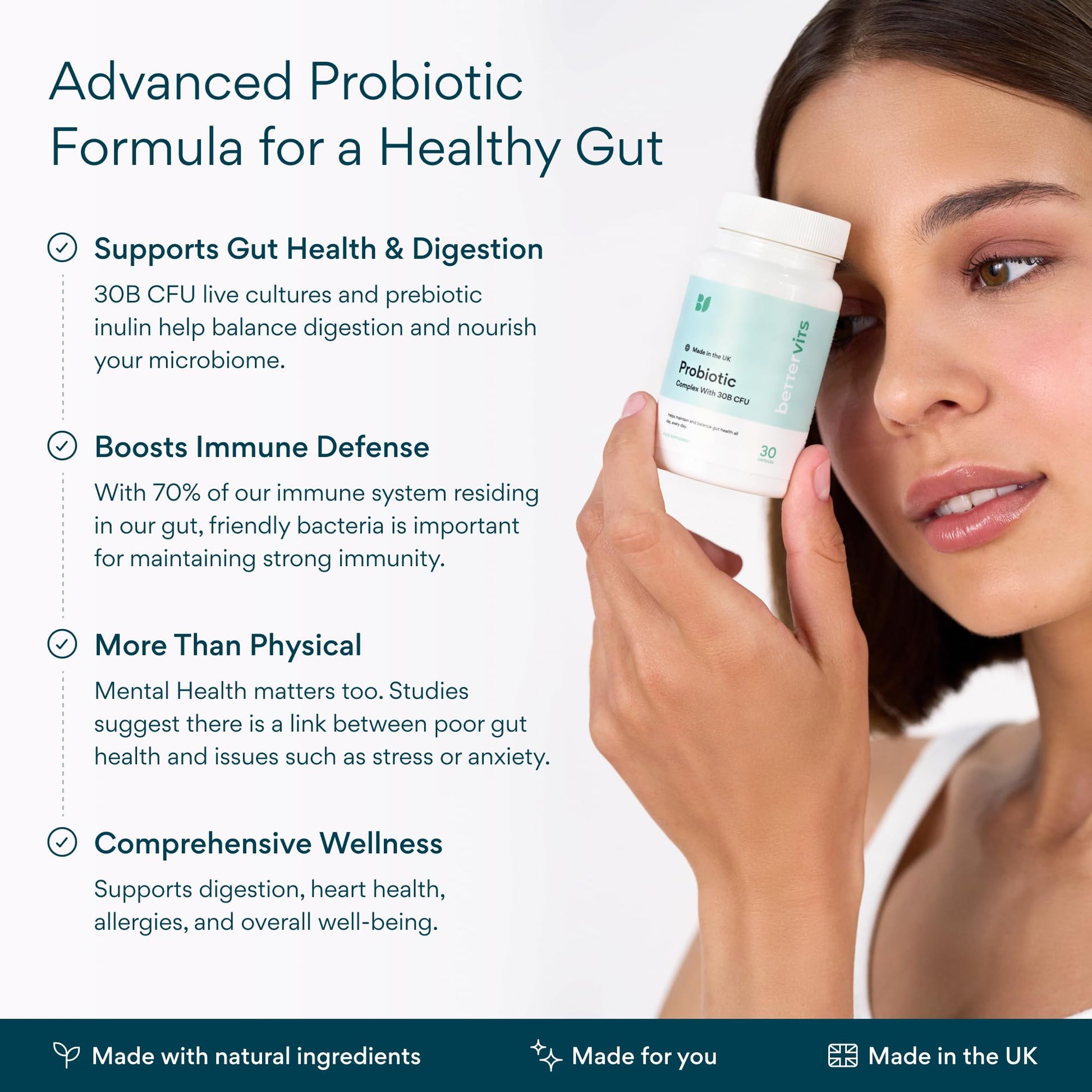 Bettervits Probiotics for Women & Men – 75 Billion CFU | Digestive Health and Gut Support Prebiotic | 14 Clinically Studied Strains with Vitamin B12, Lactobacillus and Inulin Fiber | 30 Capsules Bettervits Au supplements
