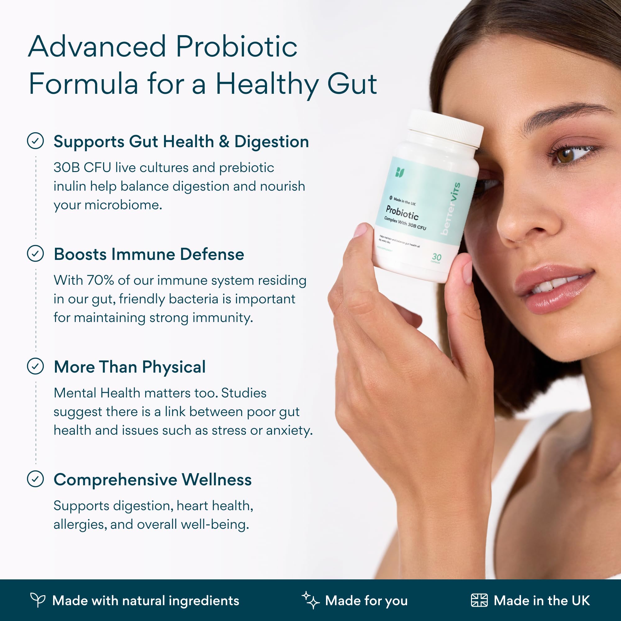 Bettervits Probiotics for Women & Men – 75 Billion CFU | Digestive Health and Gut Support Prebiotic | 14 Clinically Studied Strains with Vitamin B12, Lactobacillus and Inulin Fiber | 30 Capsules Bettervits Au supplements