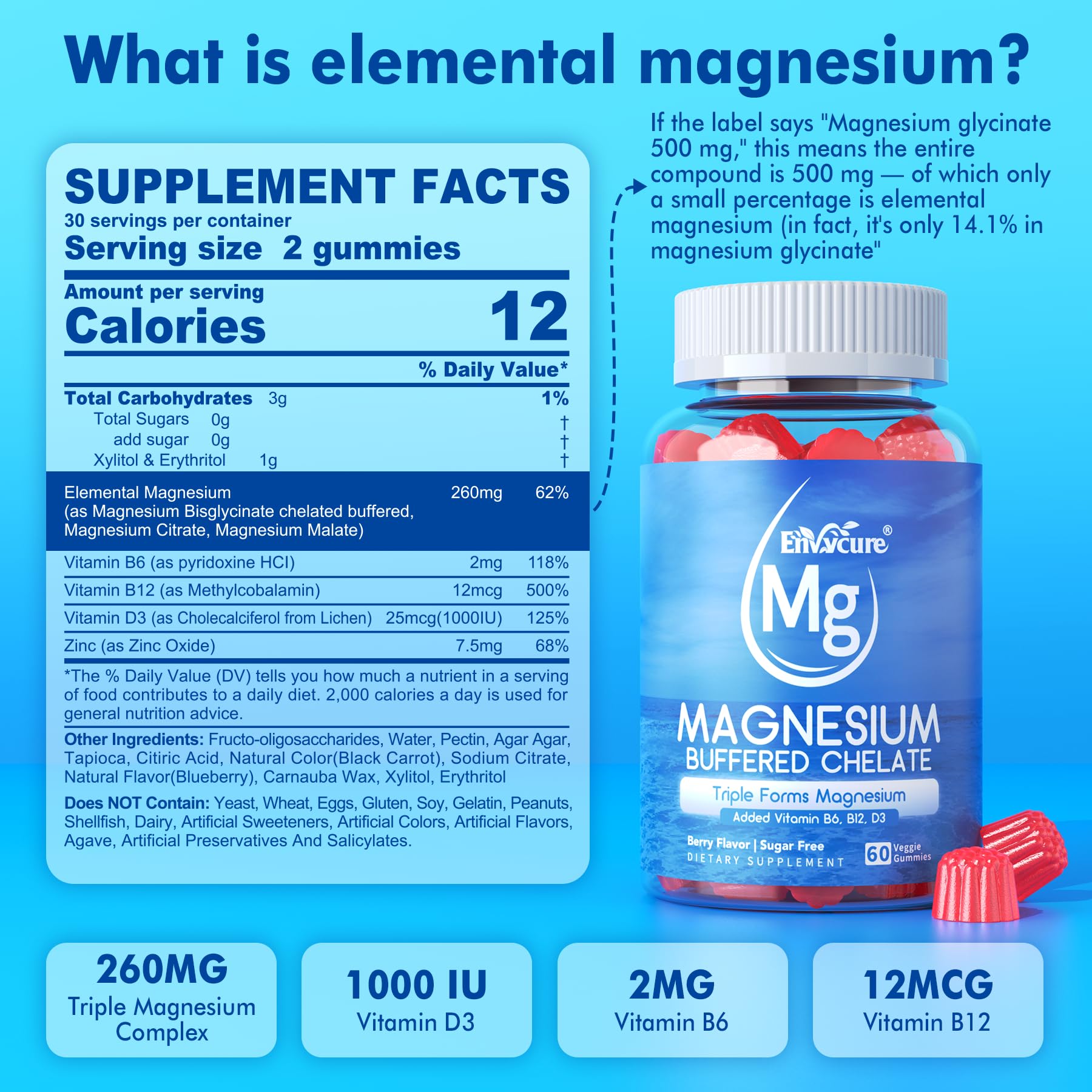 Magnesium Gummies - Triple Magnesium Complex, Magnesium Glycinate Gummies | Magnesium Glycinate, Malate, Citrate w/ D3 B6 B12, for Calm, Sleep & Muscle Cramp | High Absorption | Vegan, 2 Pack EnvyCure Au supplements