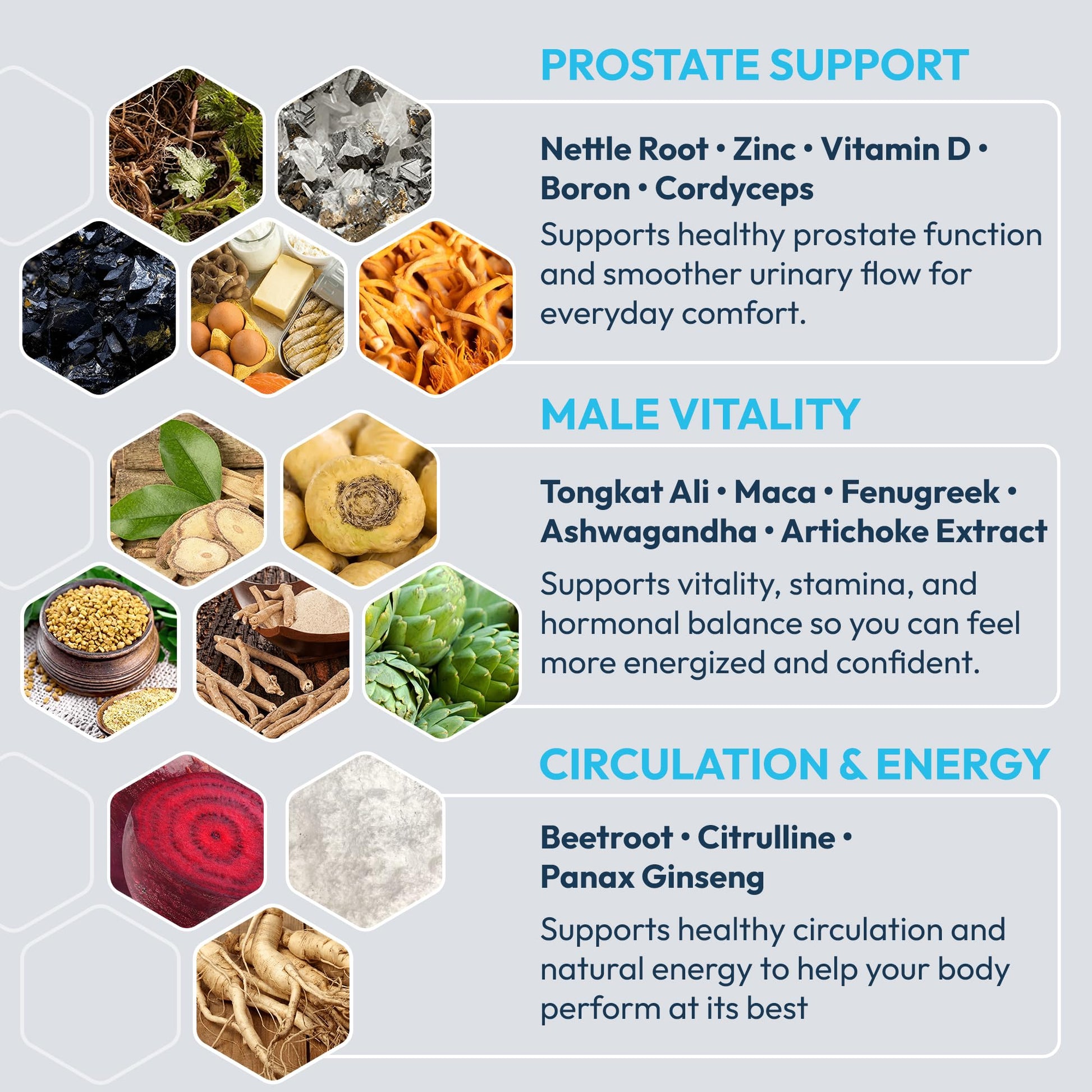 ProstaVive Advanced Prostate Support Formula - Complete Urinary & Bladder Health Supplement - Helps Promote Strong Flow & Emptying - Natural Powder - Gluten Free, Non-GMO ProstaVive Au supplements