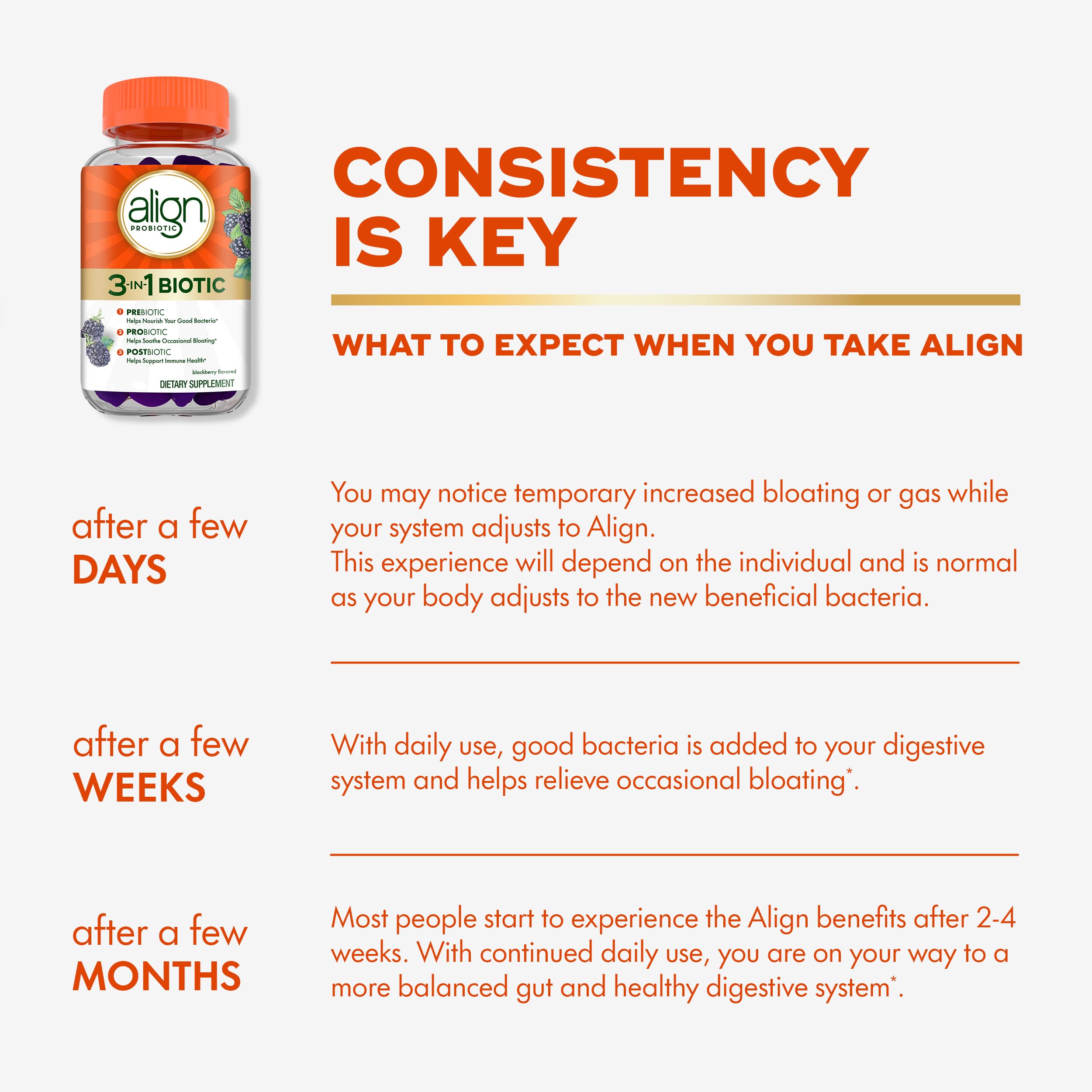 Align Probiotic, 3-in-1 Biotic Gummies, Prebiotic + Probiotic + Postbiotic, #1 Doctor Recommended Probiotic Brand‡, Helps Relieve Occasional Bloating*, BlackBerry Flavor, 50 Gummies Align Au supplements