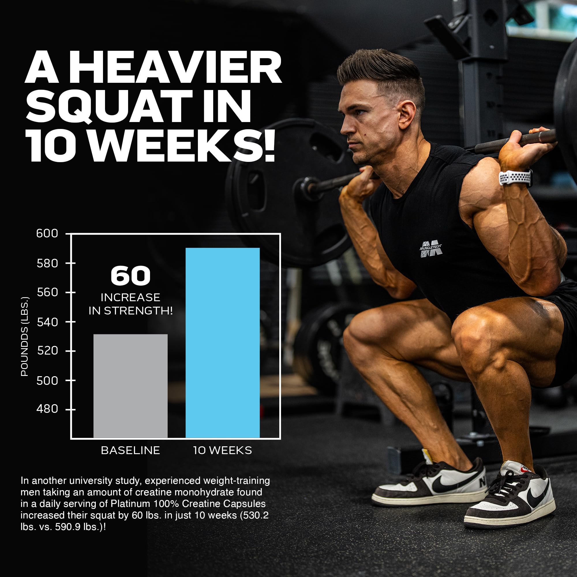 MuscleTech Platinum 100% Creatine Pills | Creatine Monohydrate Pill| | Muscle Recovery MuscleTech Au supplements
