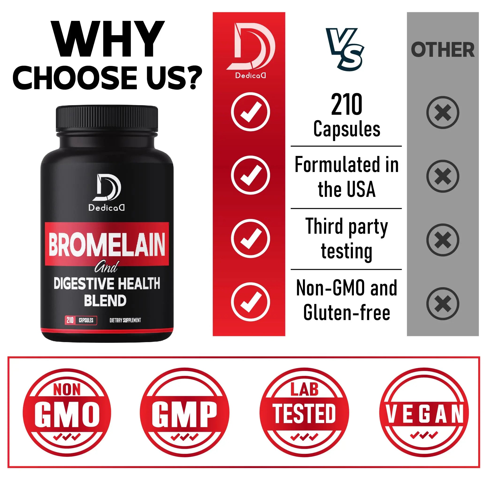 DEDICAD 6in1 Bromelain 500mg Supplement - 1000mg per Serving - 210 Capsules with Digestive Health Blend as Quercetin, Ginger, Turmeric, Papaya - Support Overall Health, Digestion & Immune System DEDICAD Au supplements