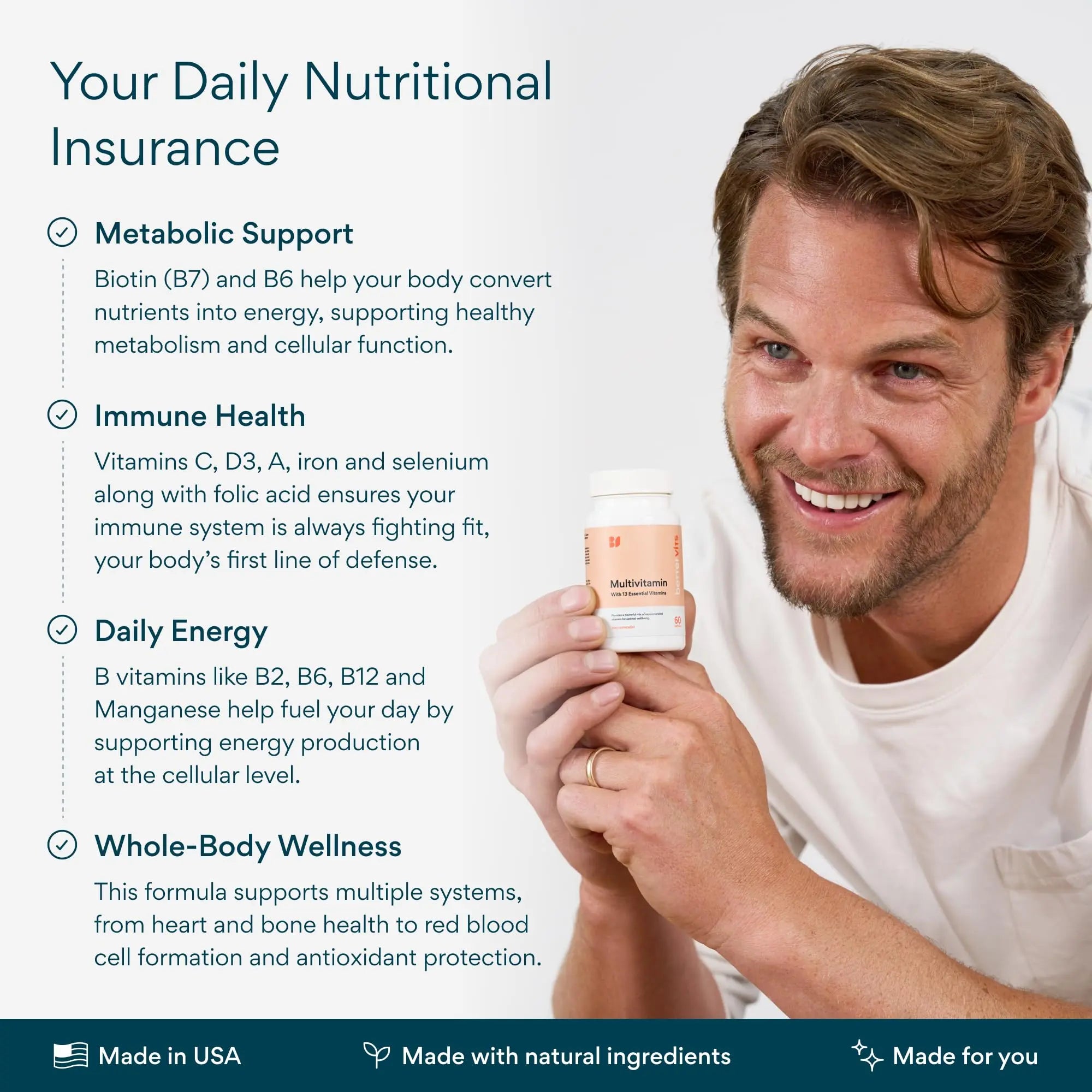 Bettervits Multivitamin for Women & Men | Womens Daily Multivitamin with 13 Essential Vitamins Iron, Iodine, Calcium and Biotin | Vitamins A, K2, D3, C, B1, B2, B3, B5, B6, B7, B9, B12 | 60 Capsules Bettervits Au supplements