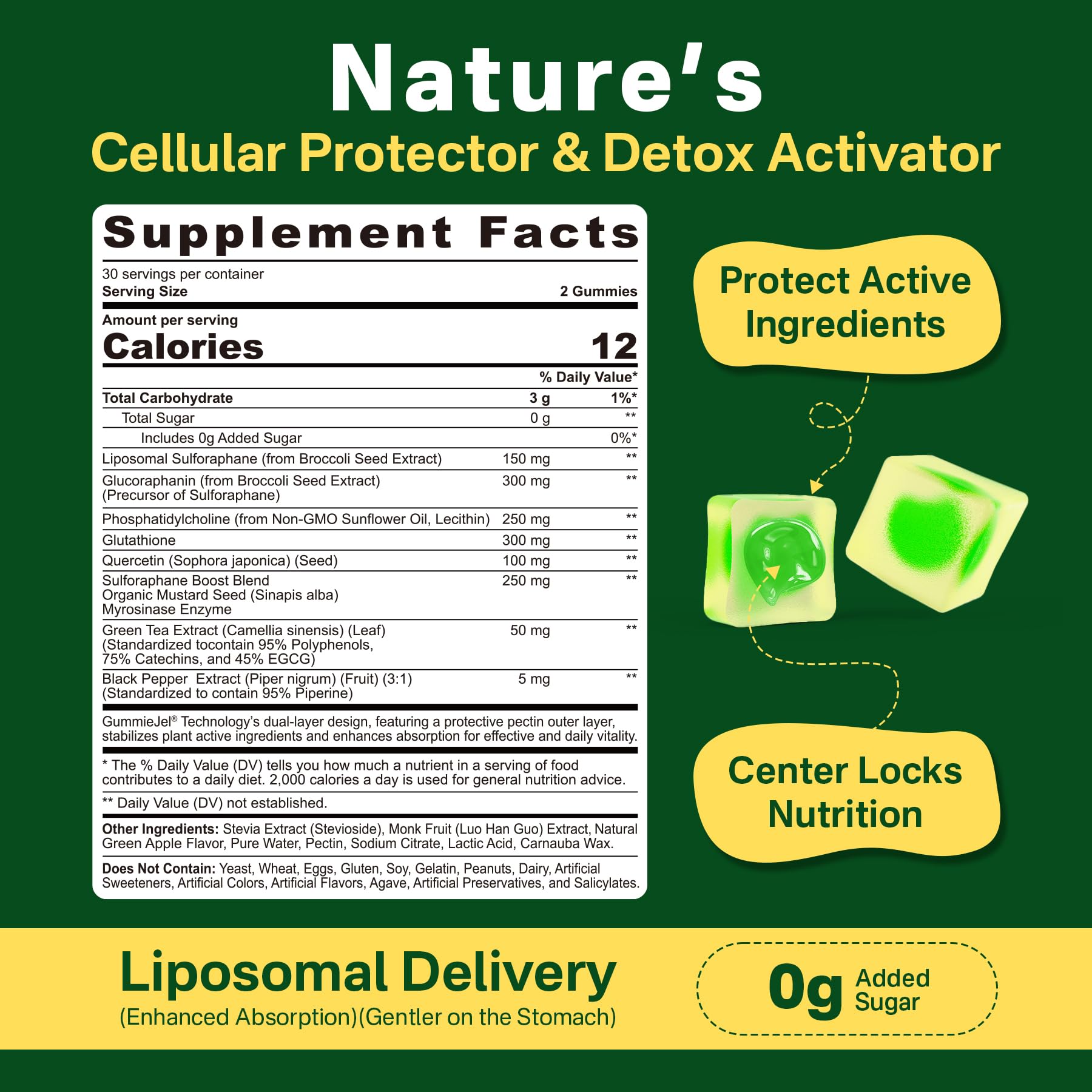 Liposomal Sulforaphane Supplement 150mg, from Broccoli Seed Extract w/Myrosinase, Quercetin, Glutathione, Sulforaphane Supplement Gummies for Antioxidants Detox Cellular Brain Health, Chewable 60Cts LILICARE Au supplements